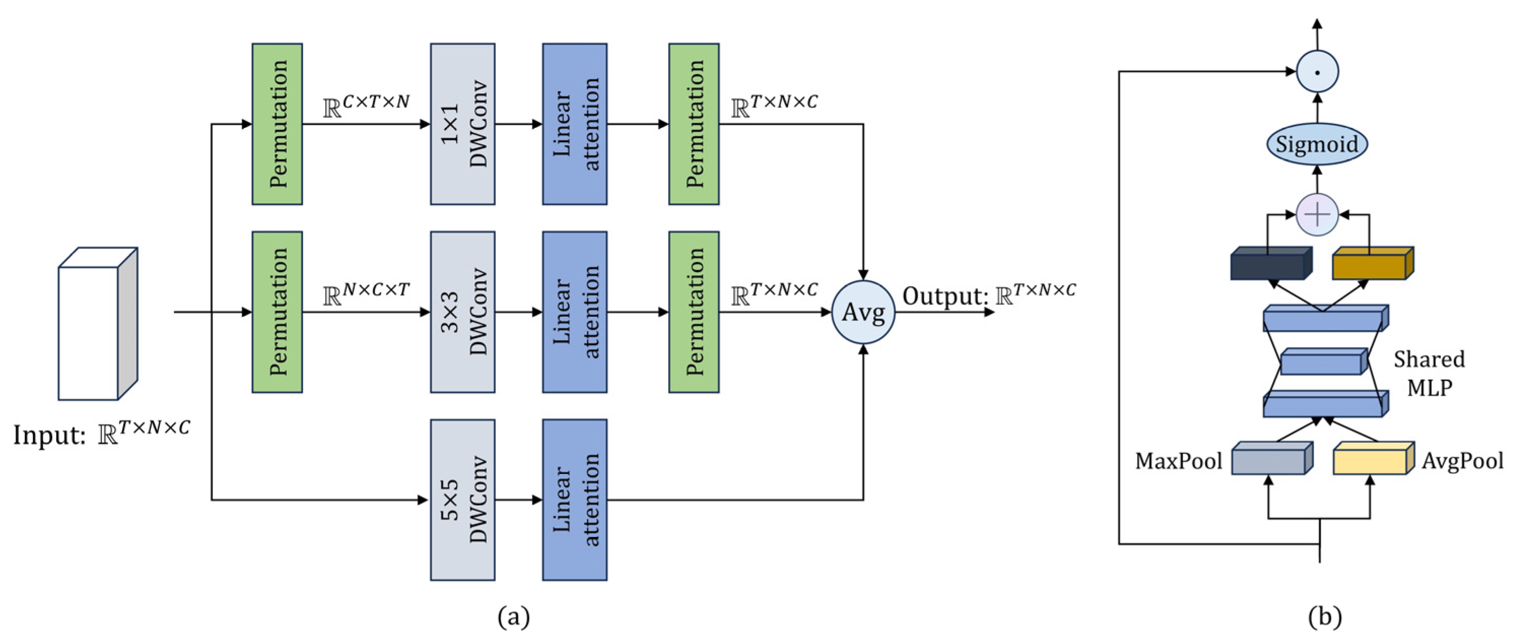 Applsci 15 02058 g003