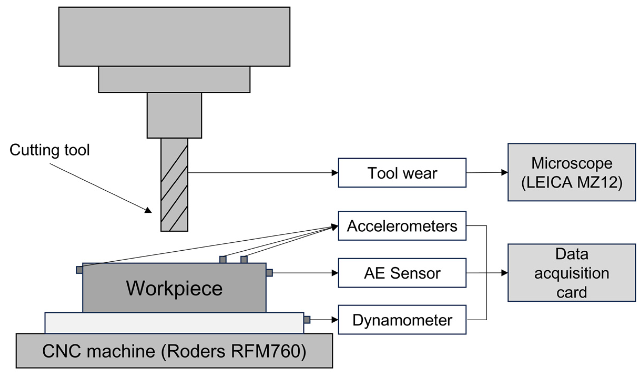 Applsci 15 02058 g005
