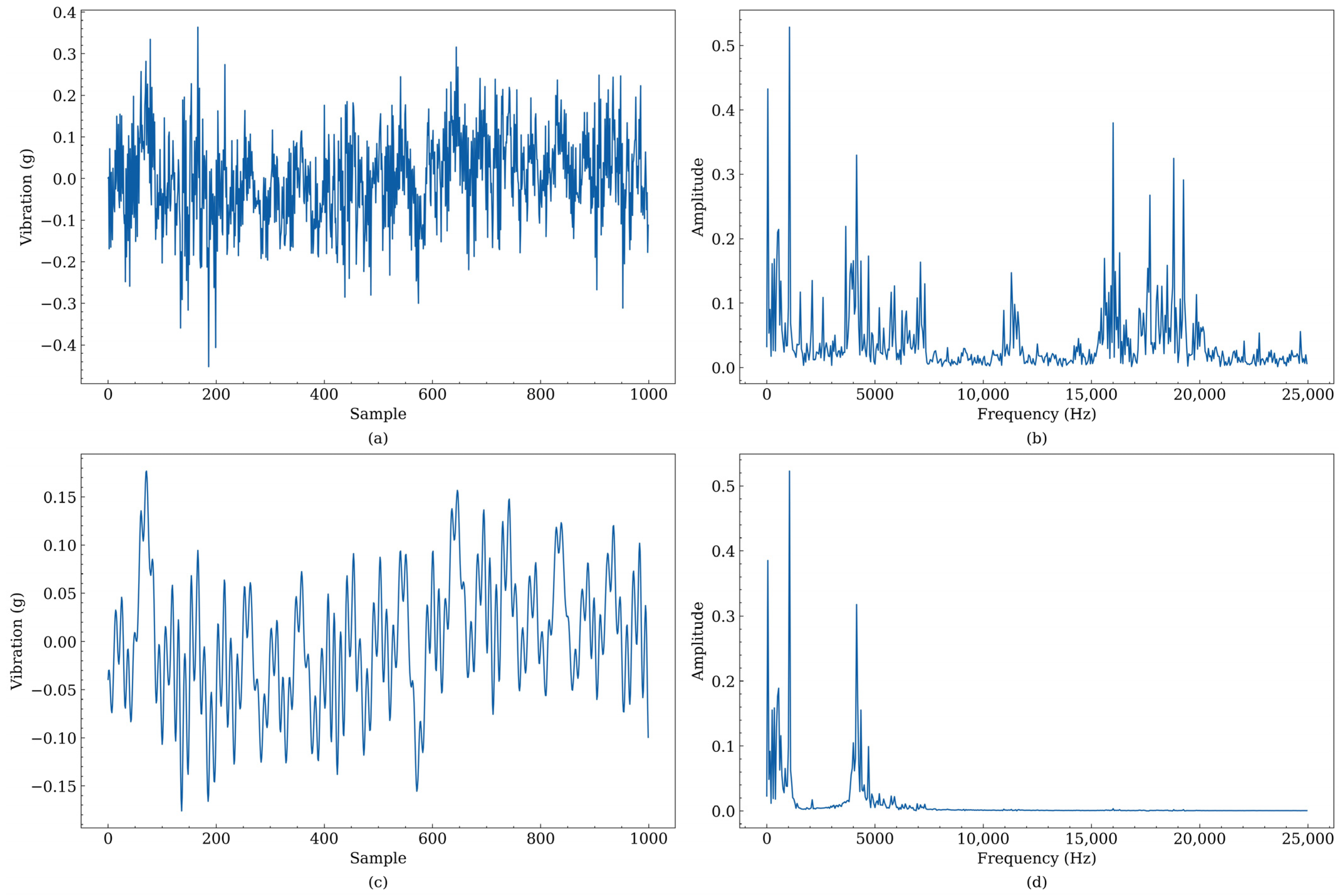 Applsci 15 02058 g007
