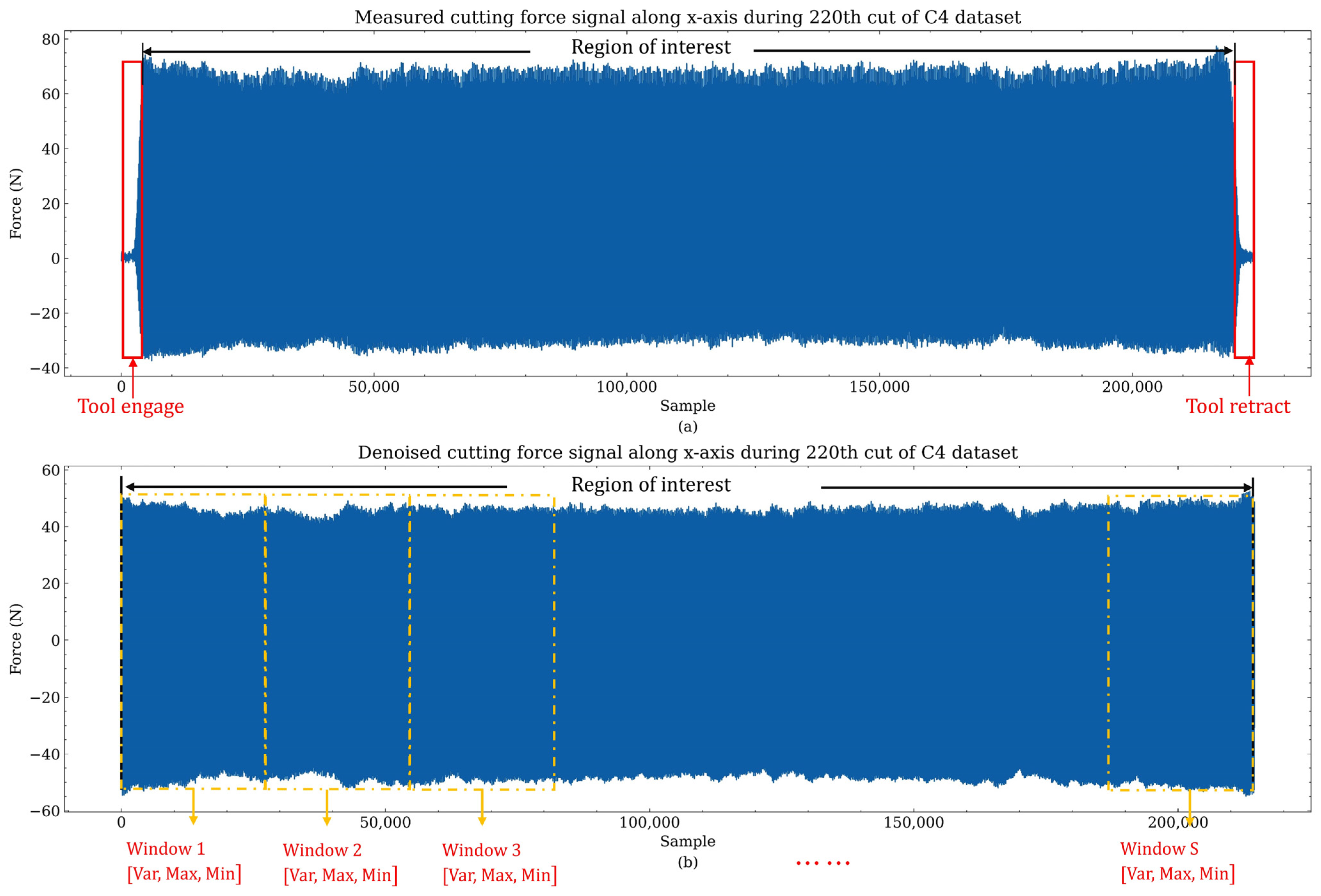 Applsci 15 02058 g008