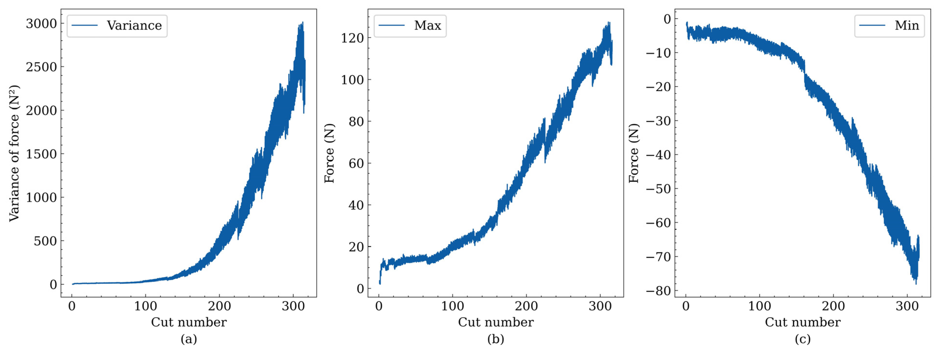 Applsci 15 02058 g009