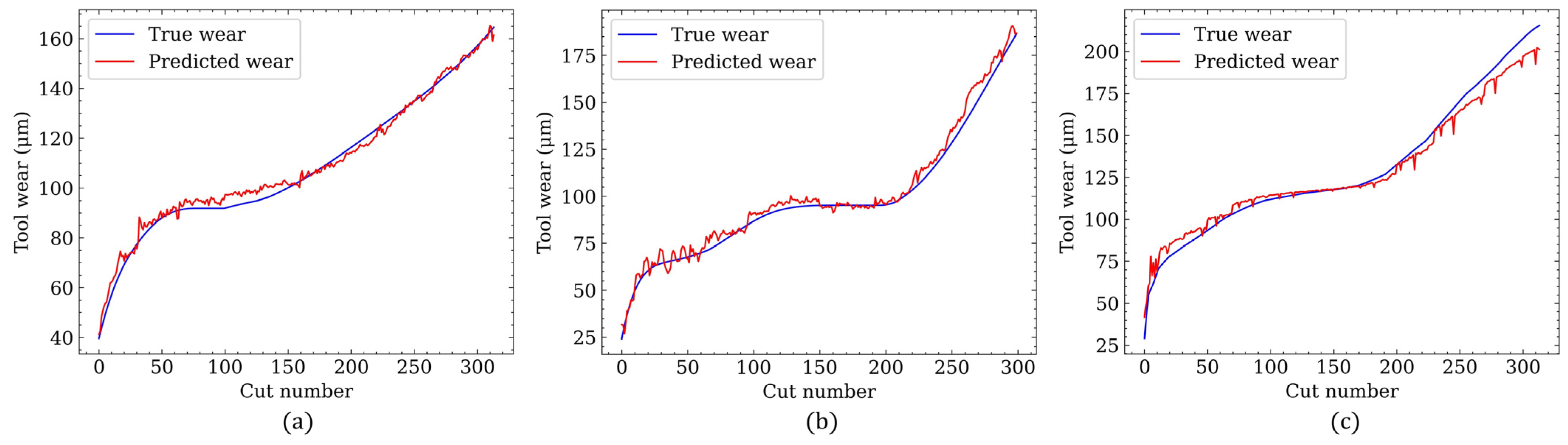 Applsci 15 02058 g010