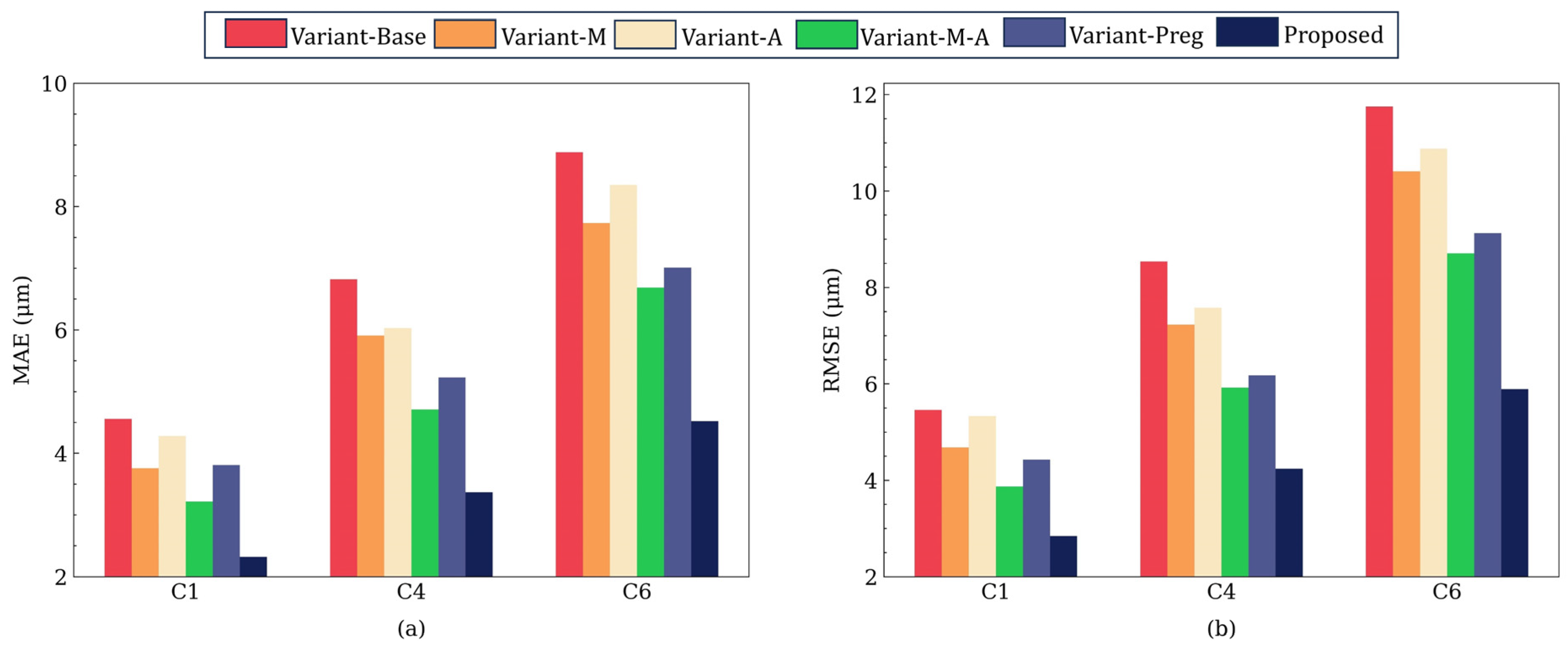 Applsci 15 02058 g011