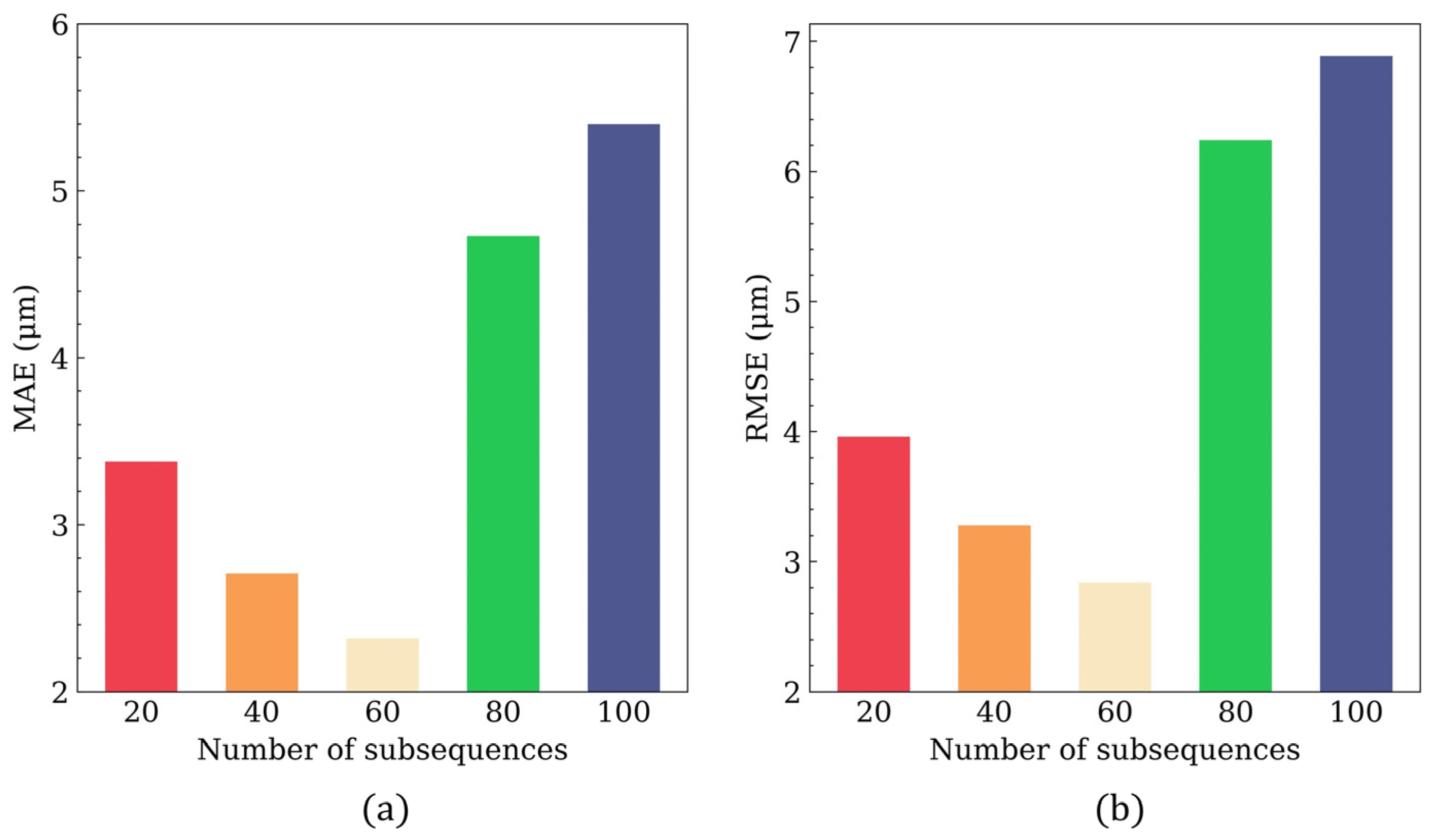 Applsci 15 02058 g012