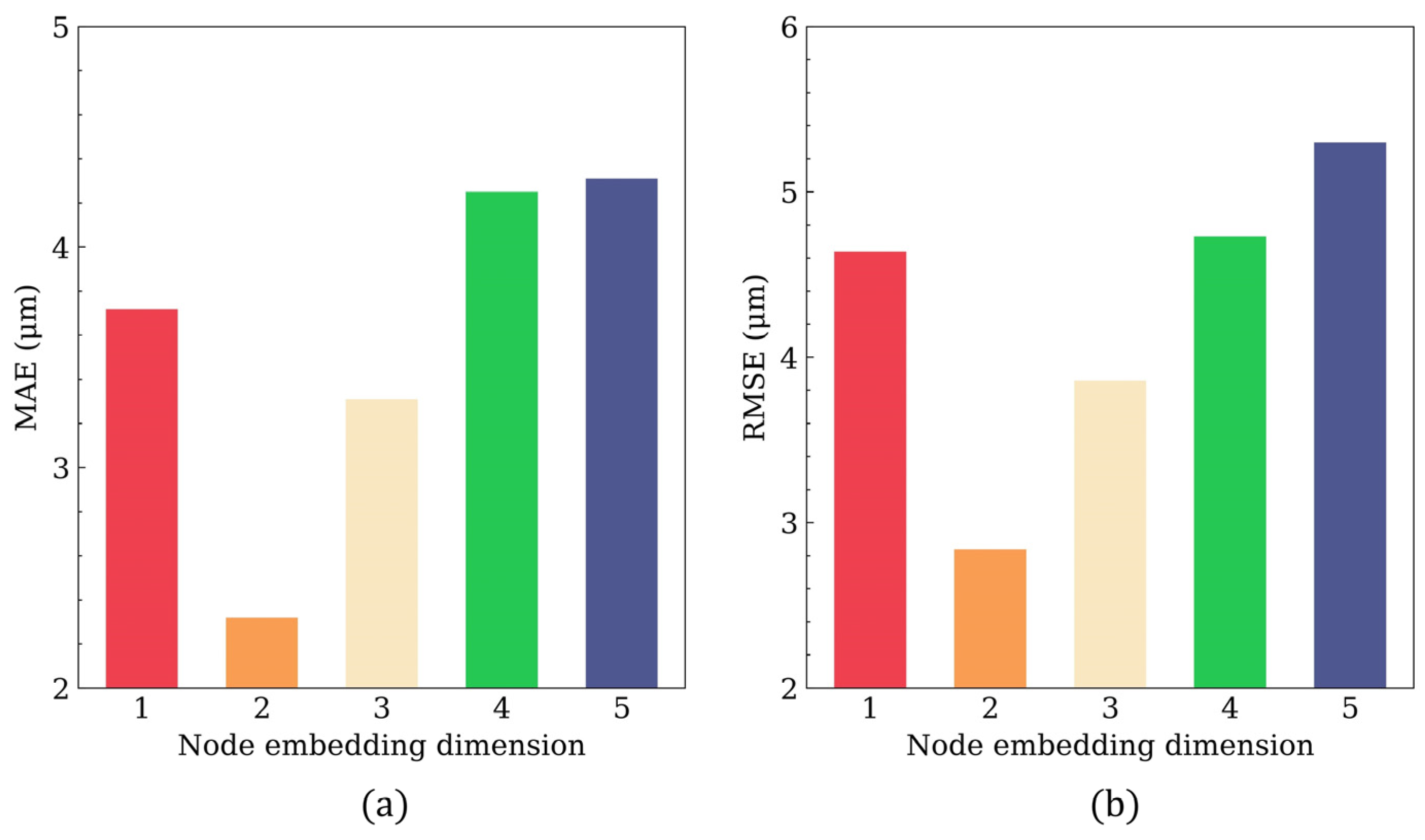 Applsci 15 02058 g013