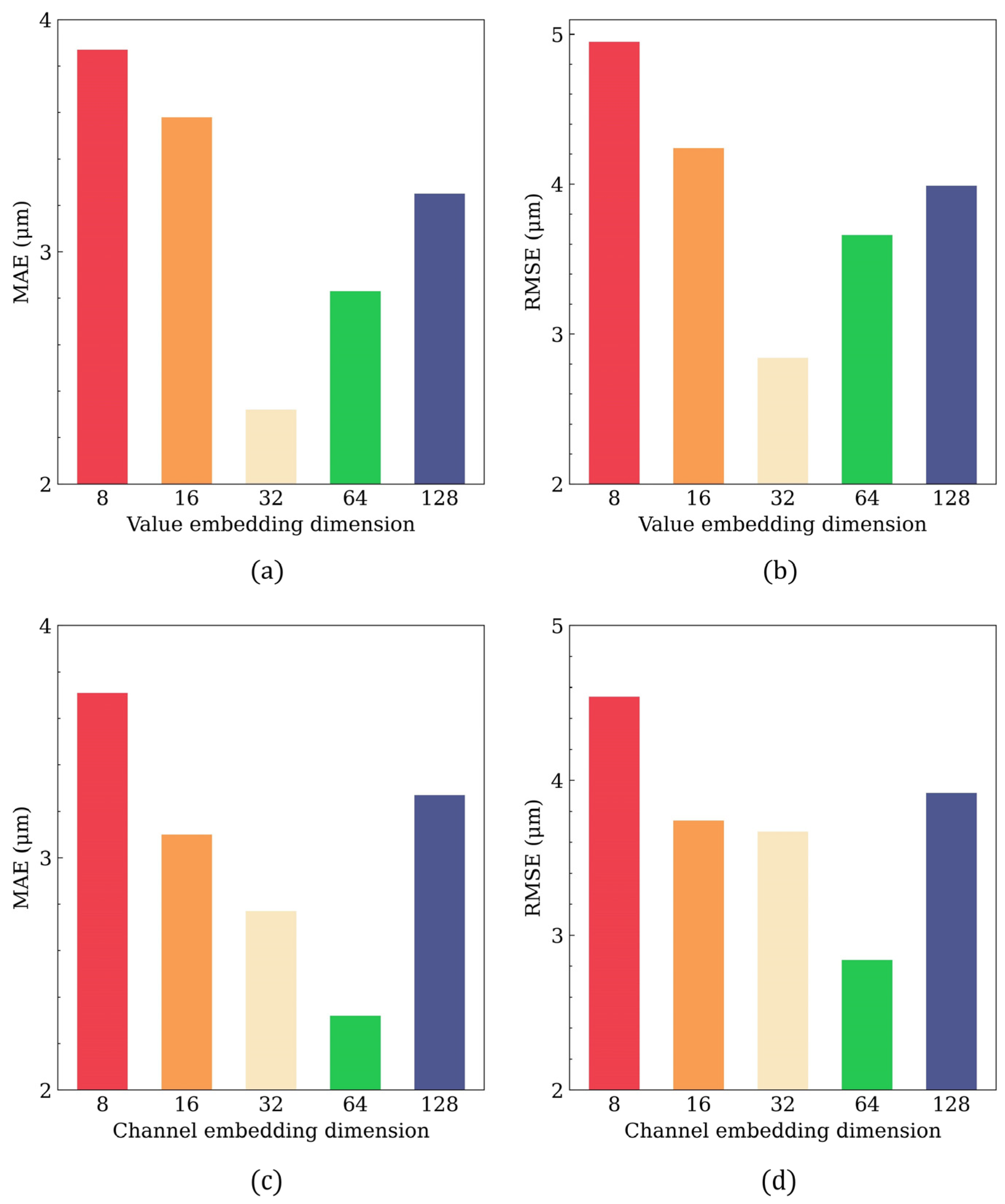 Applsci 15 02058 g014