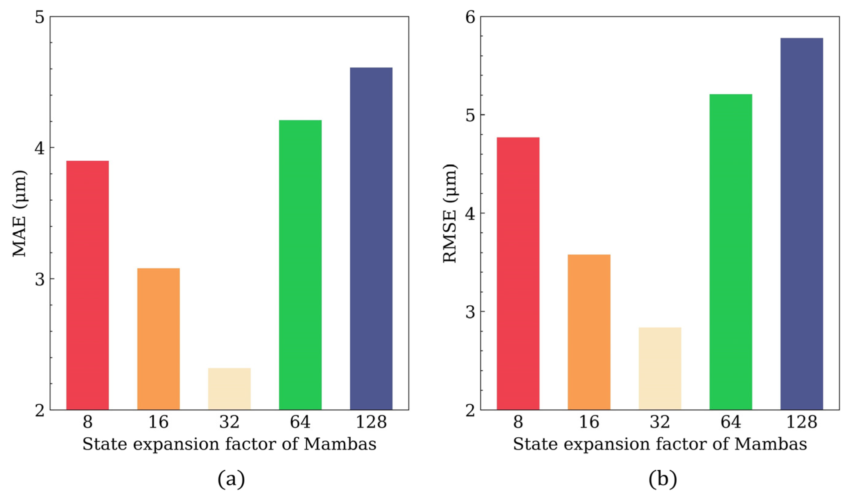 Applsci 15 02058 g015