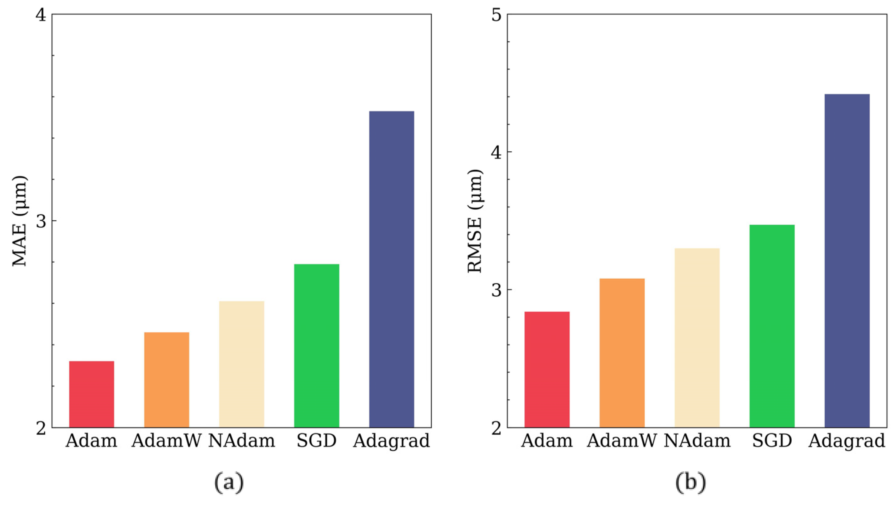 Applsci 15 02058 g017