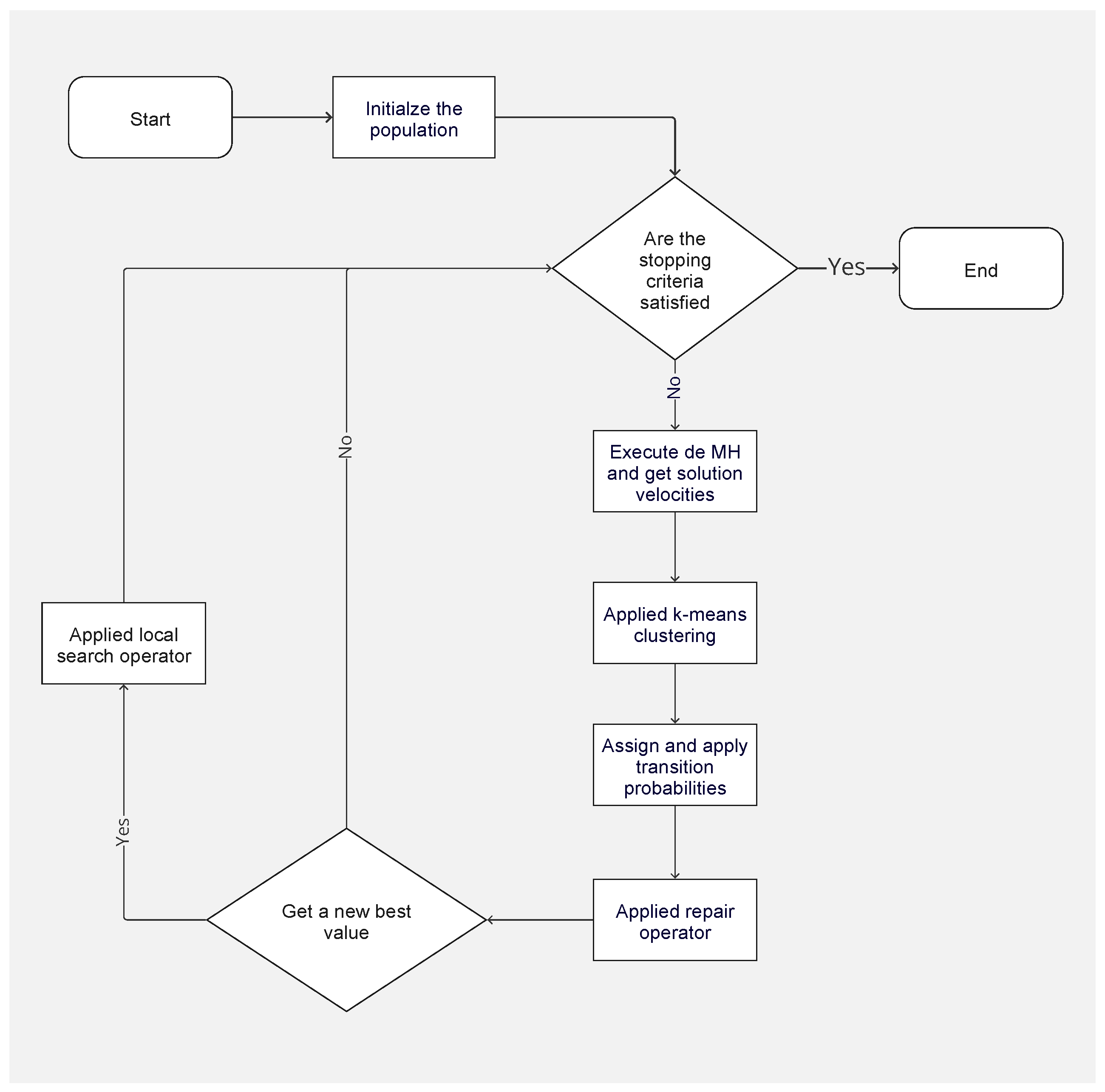 Applsci 15 02059 g001