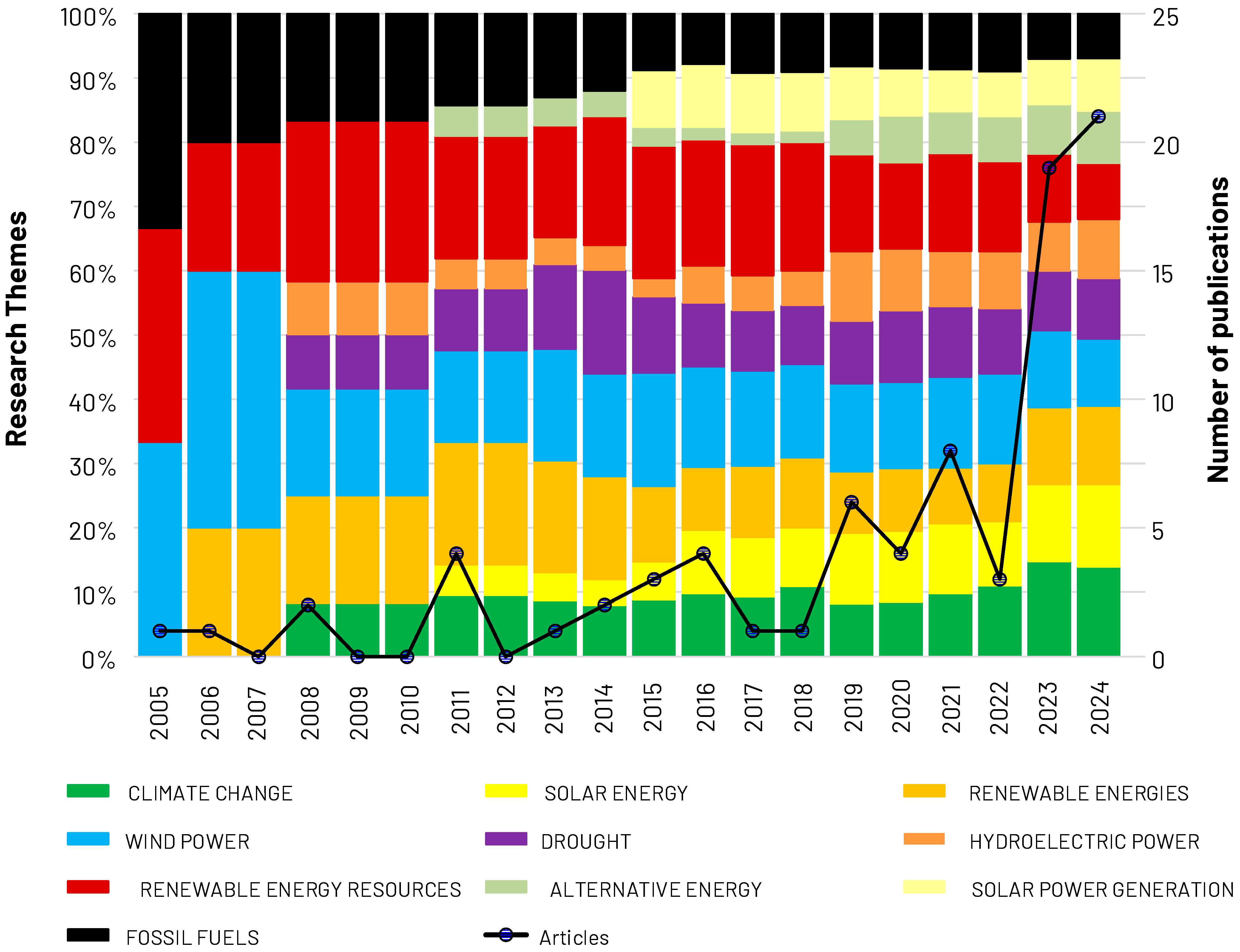 Applsci 15 02060 g002 Applsci 15 02060 g002