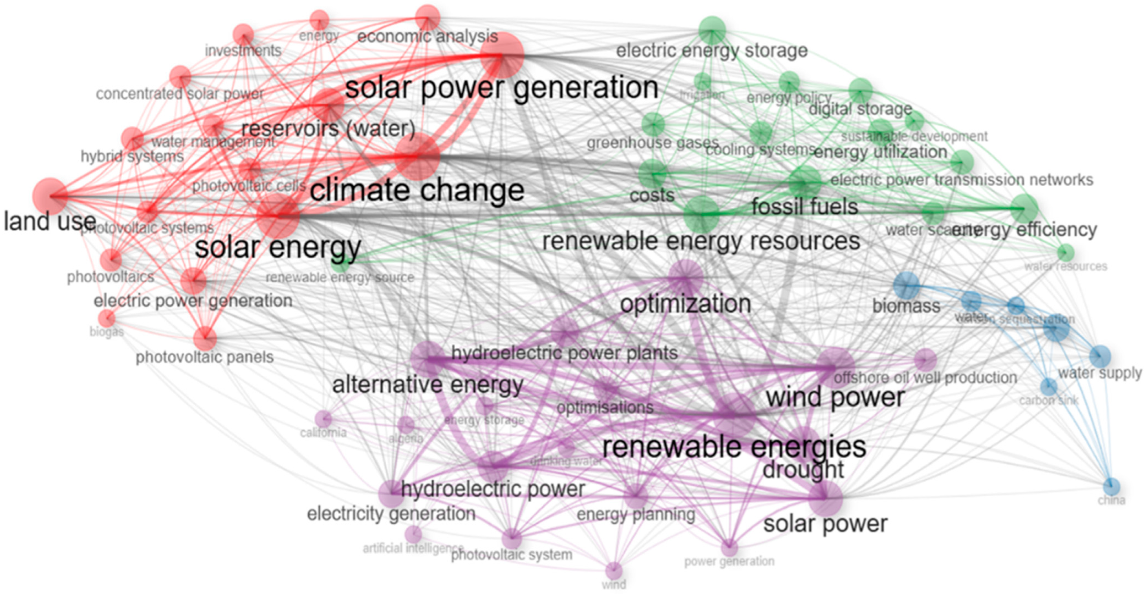 Applsci 15 02060 g005 Applsci 15 02060 g005
