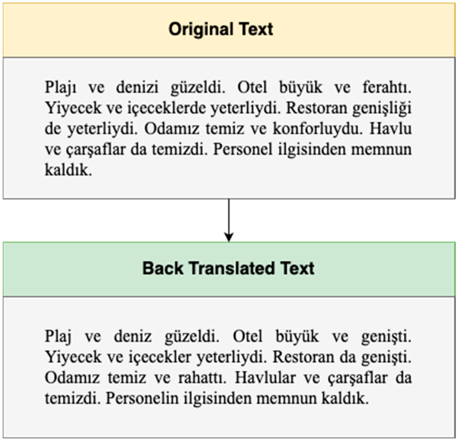 Applsci 15 02062 g002