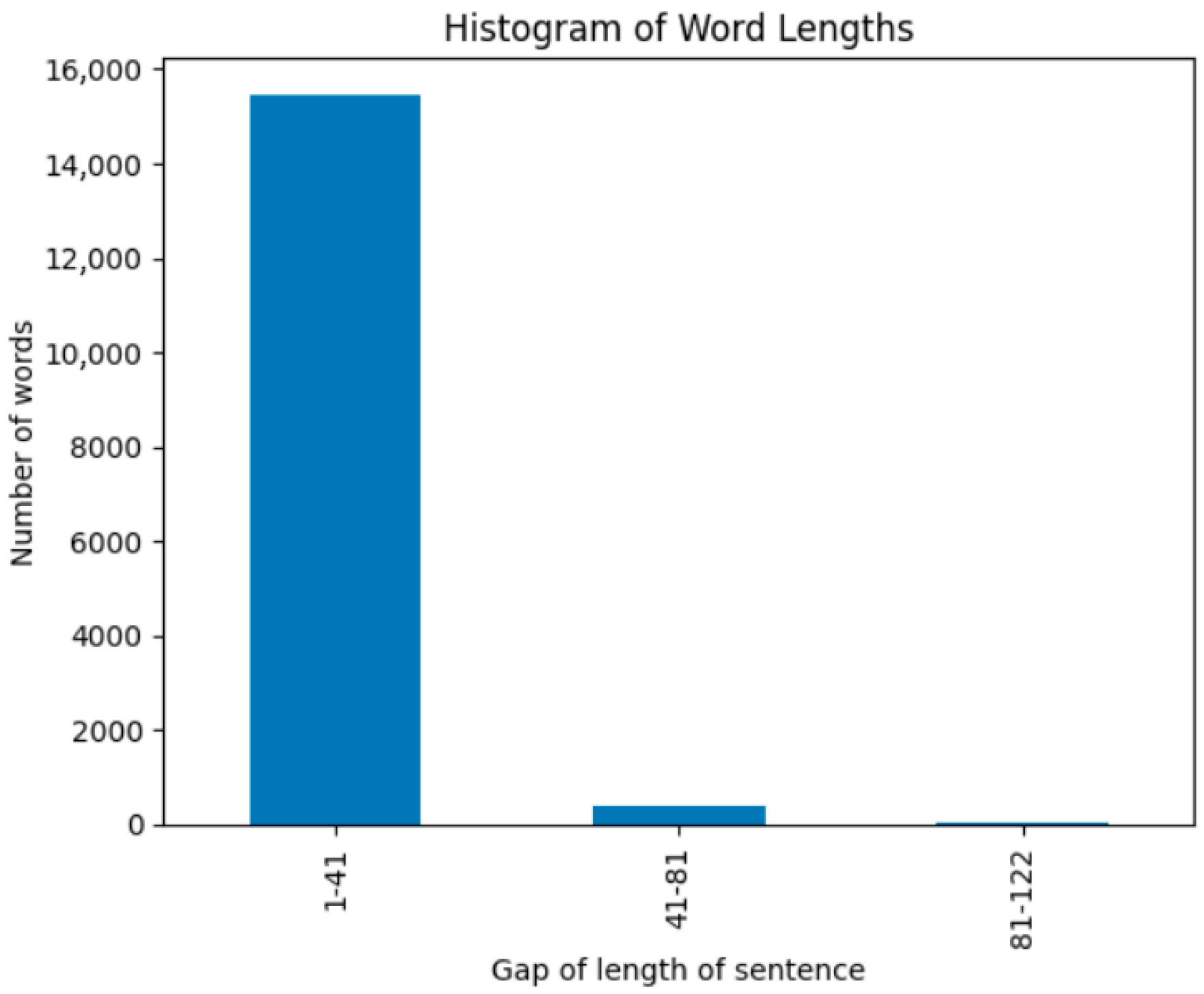 Applsci 15 02062 g003