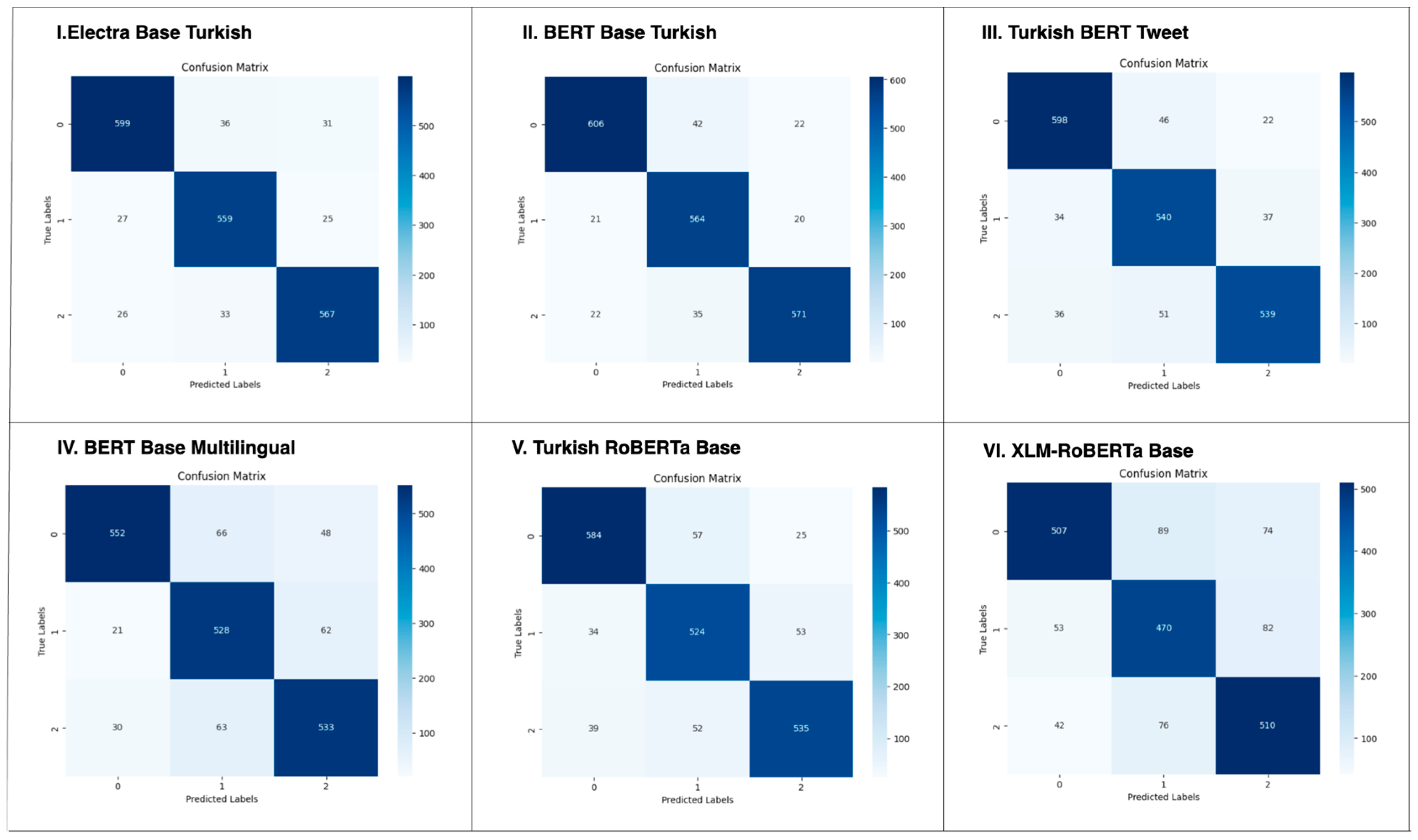 Applsci 15 02062 g004