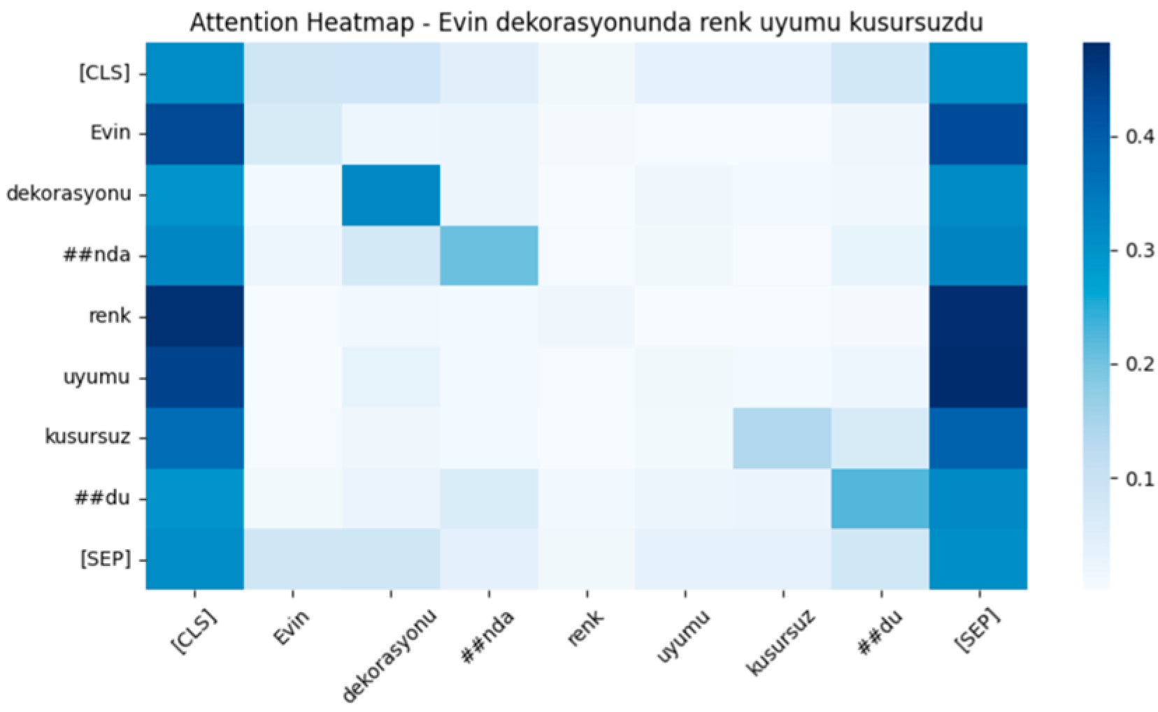 Applsci 15 02062 g008