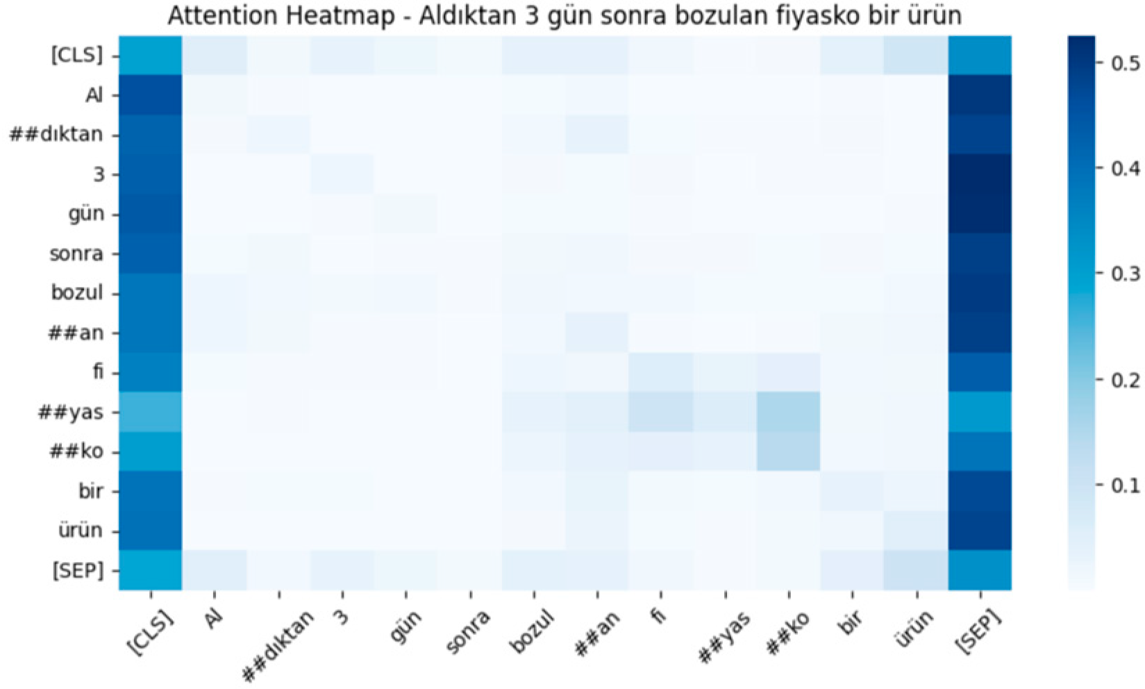 Applsci 15 02062 g009