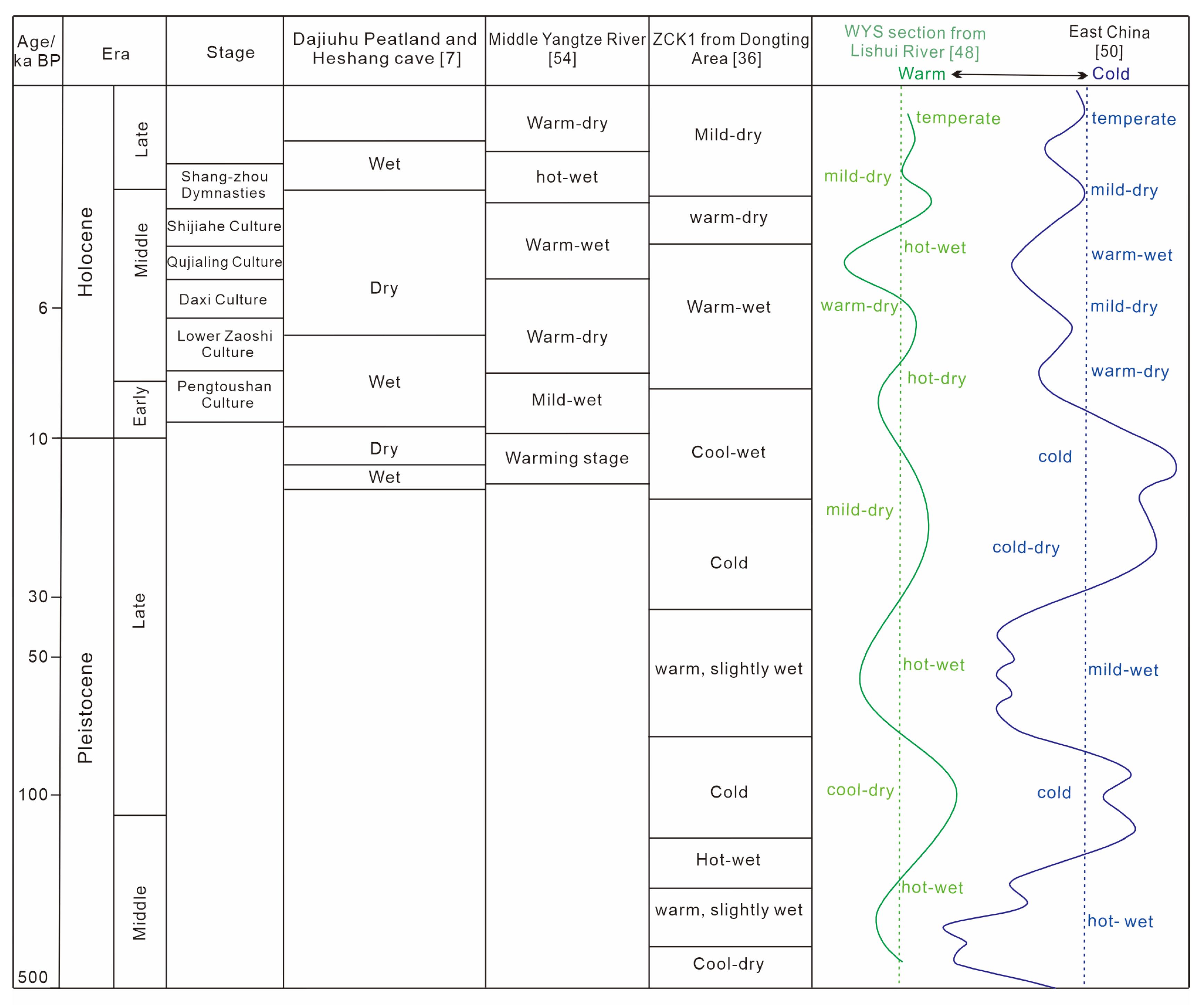 Applsci 15 02064 g005