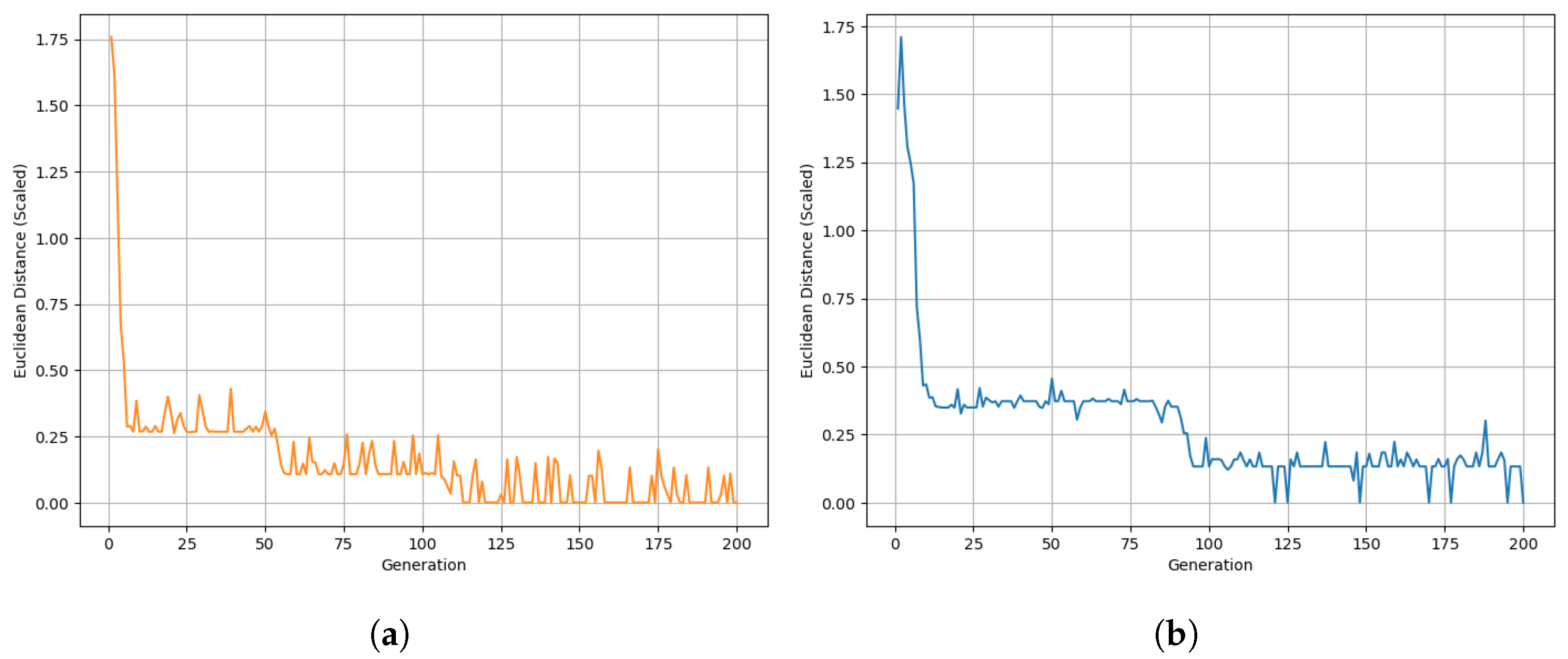 Applsci 15 02067 g004
