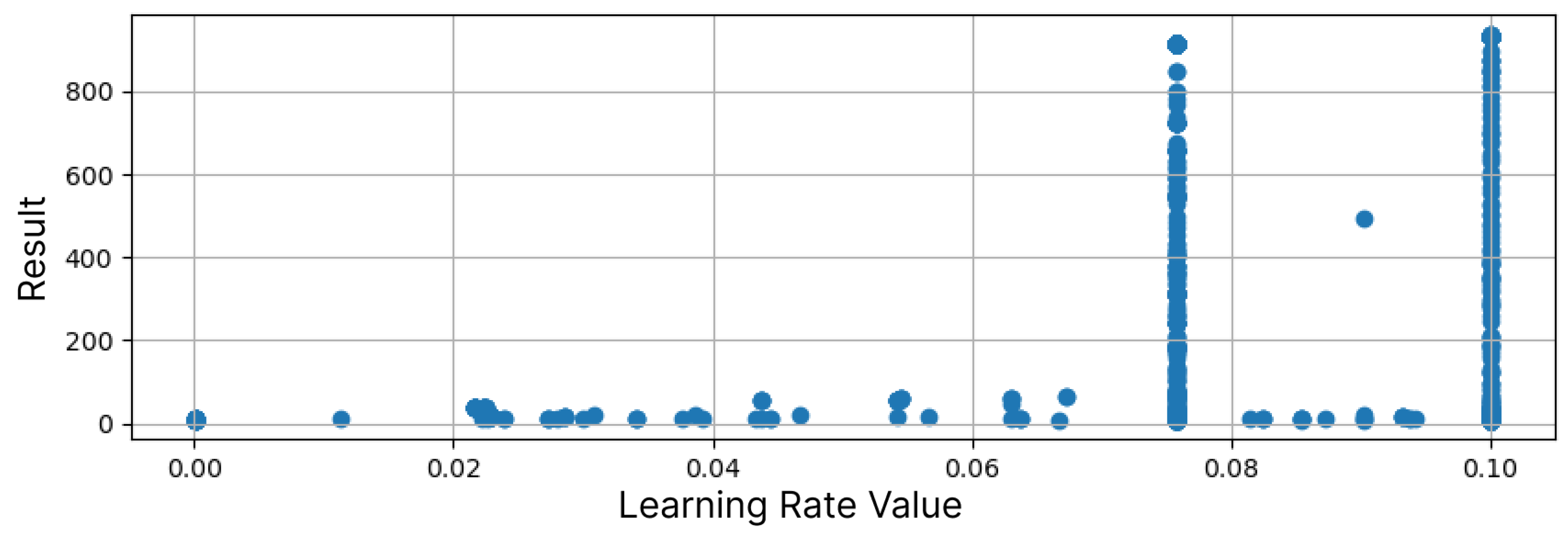 Applsci 15 02067 g006