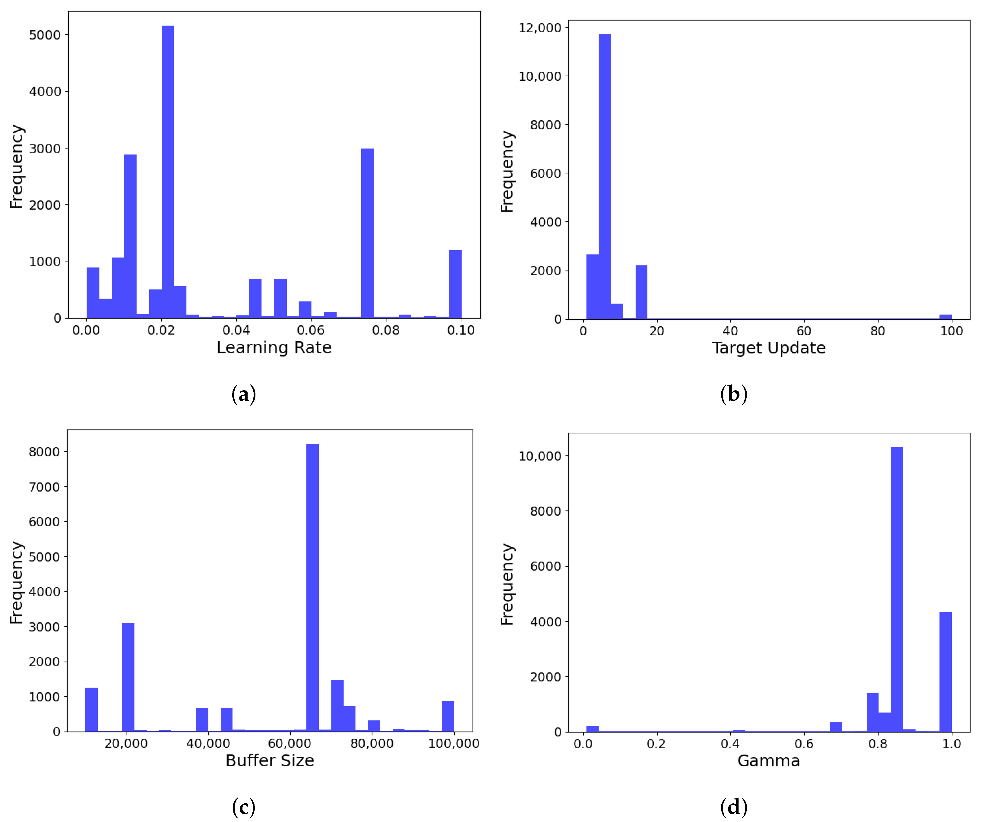Applsci 15 02067 g010