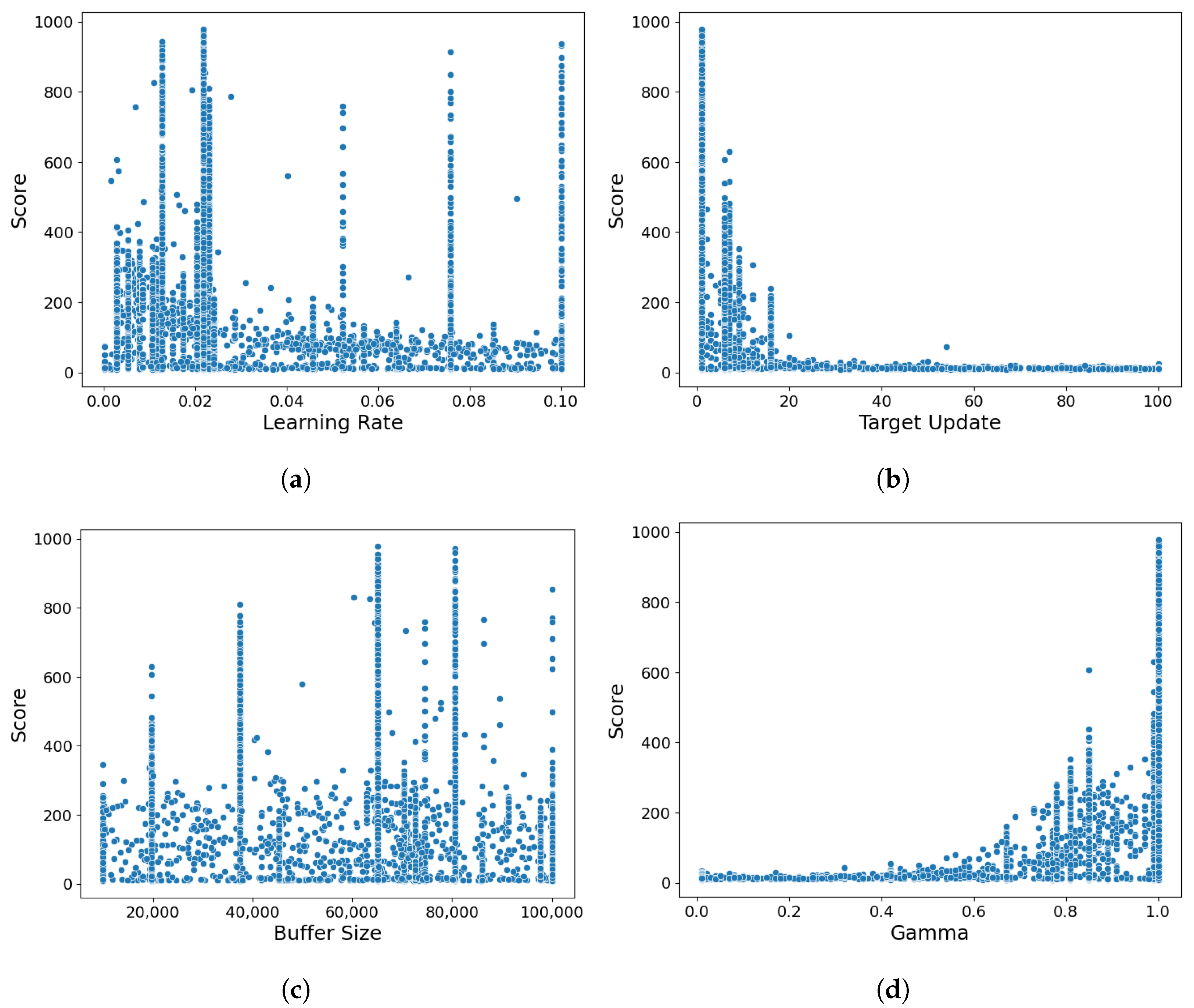 Applsci 15 02067 g012
