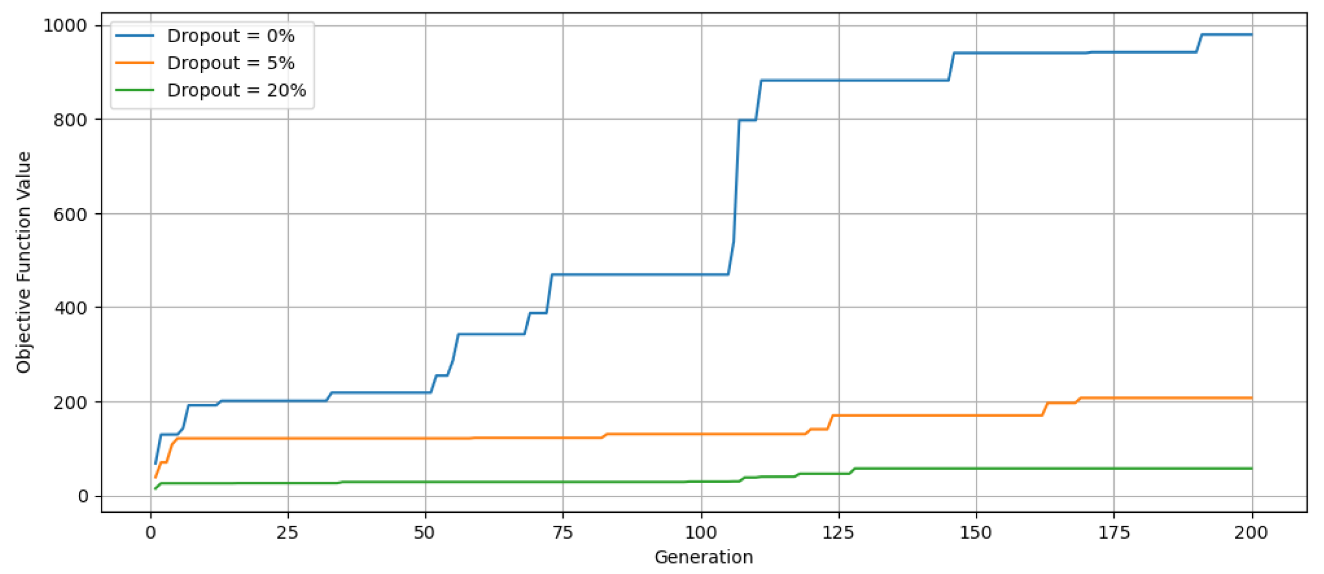 Applsci 15 02067 g014