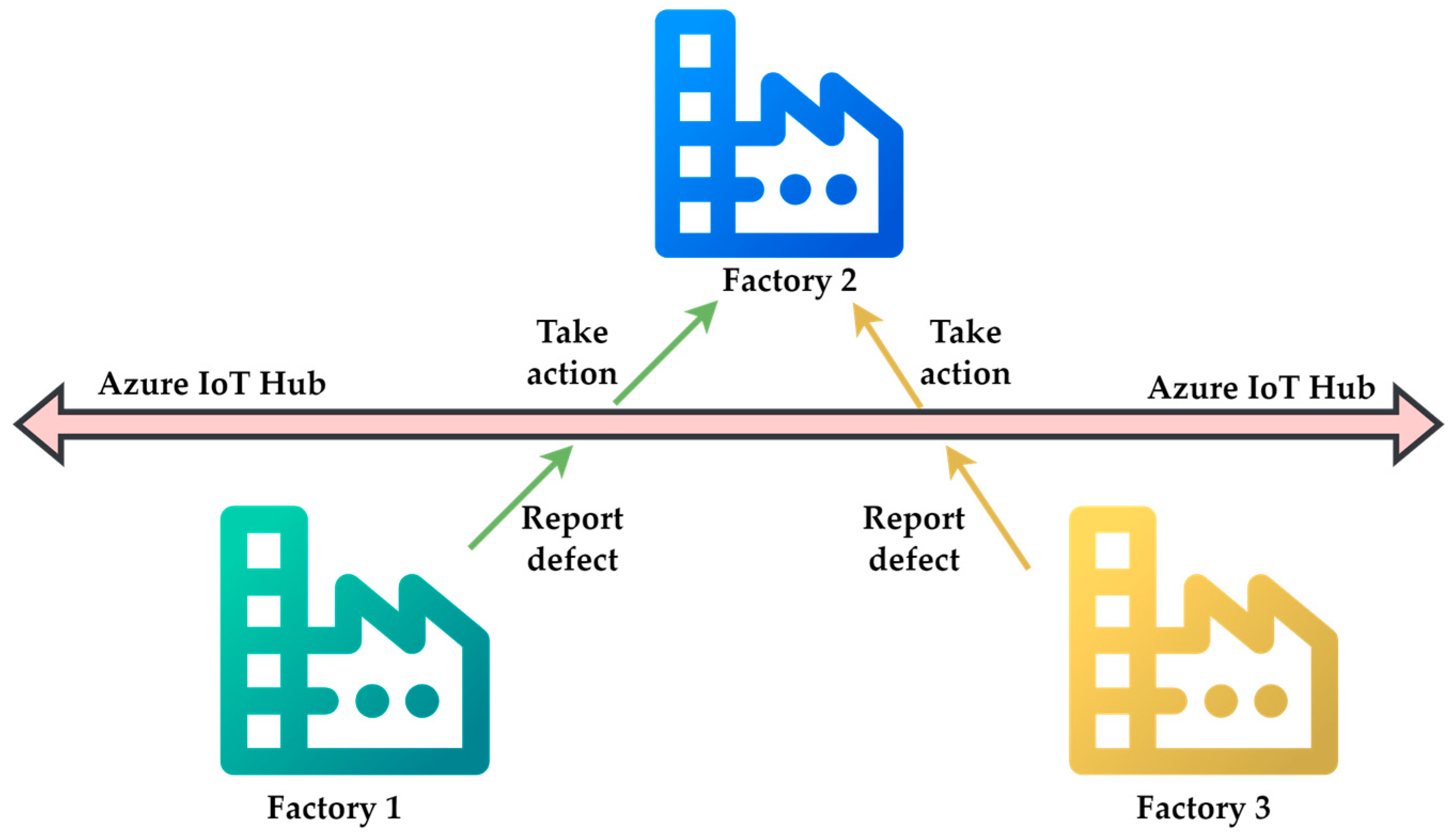 Applsci 15 02068 g002