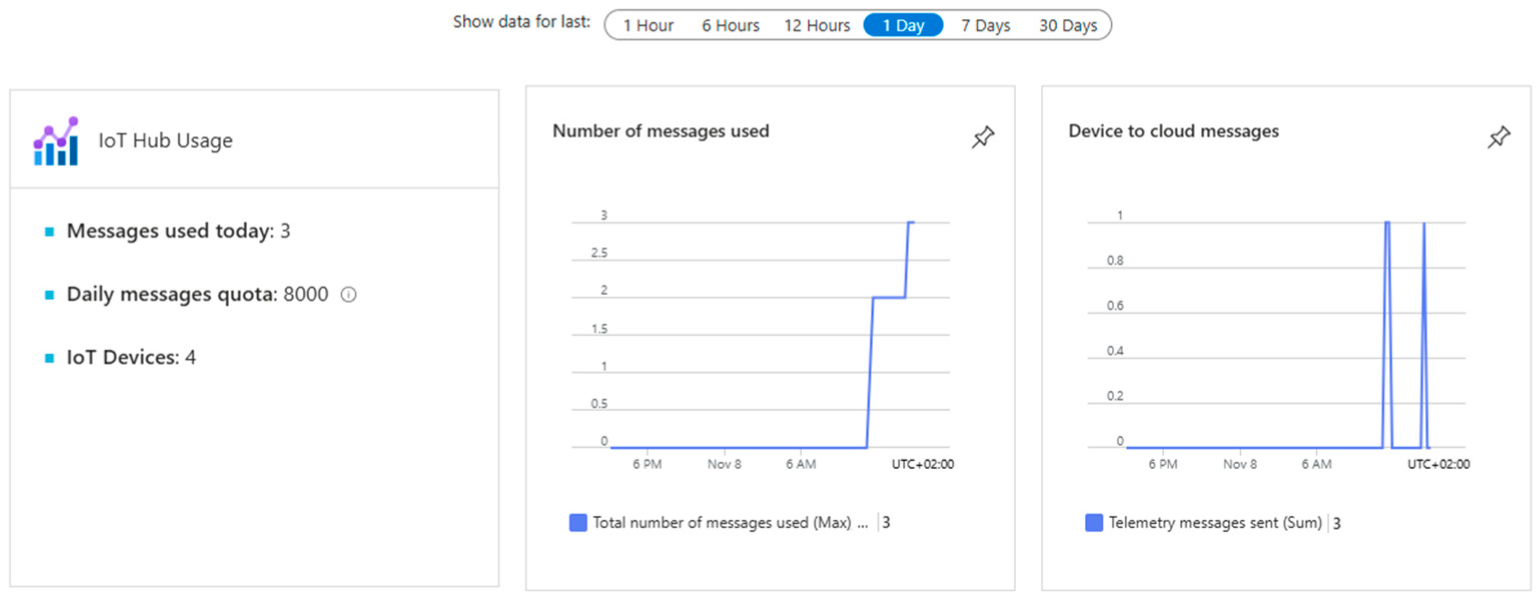 Applsci 15 02068 g015