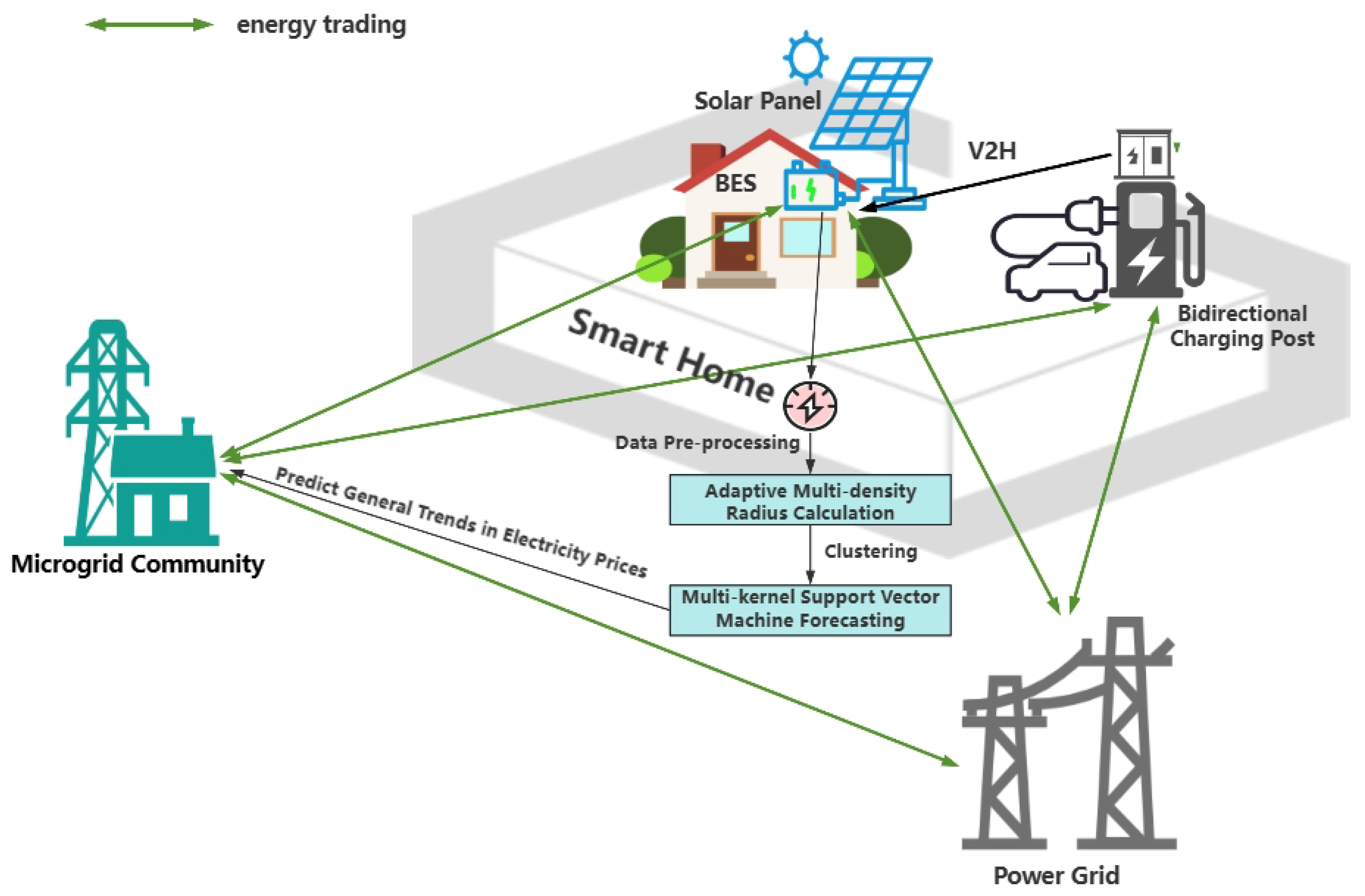 Applsci 15 02069 g001