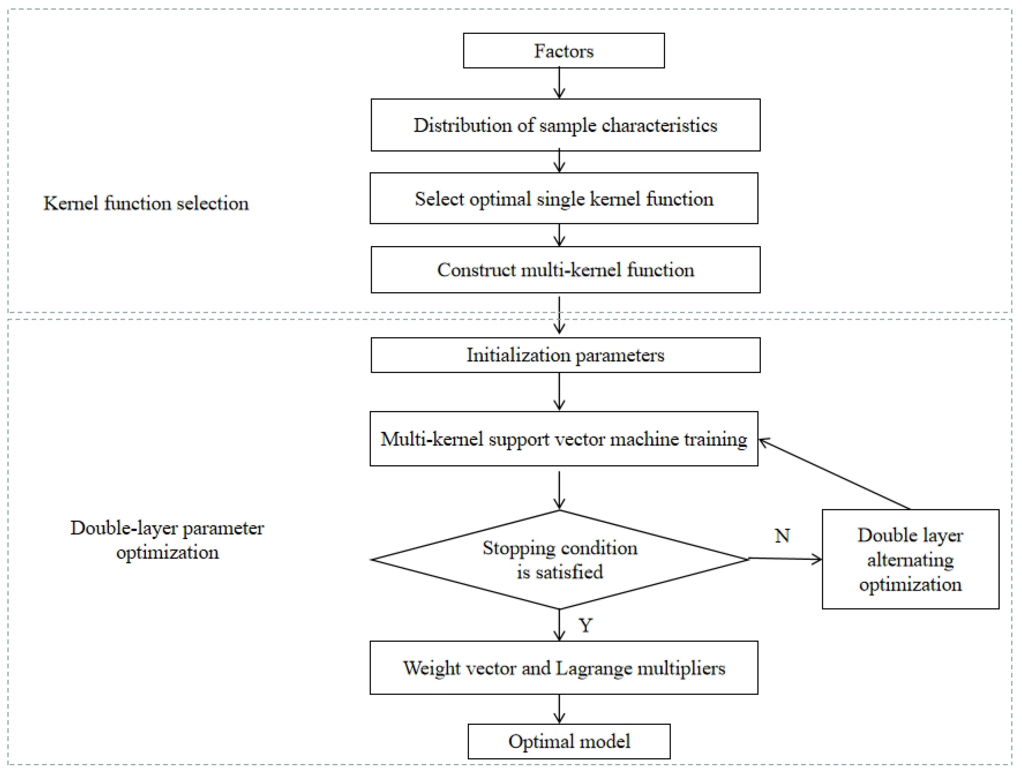 Applsci 15 02069 g006