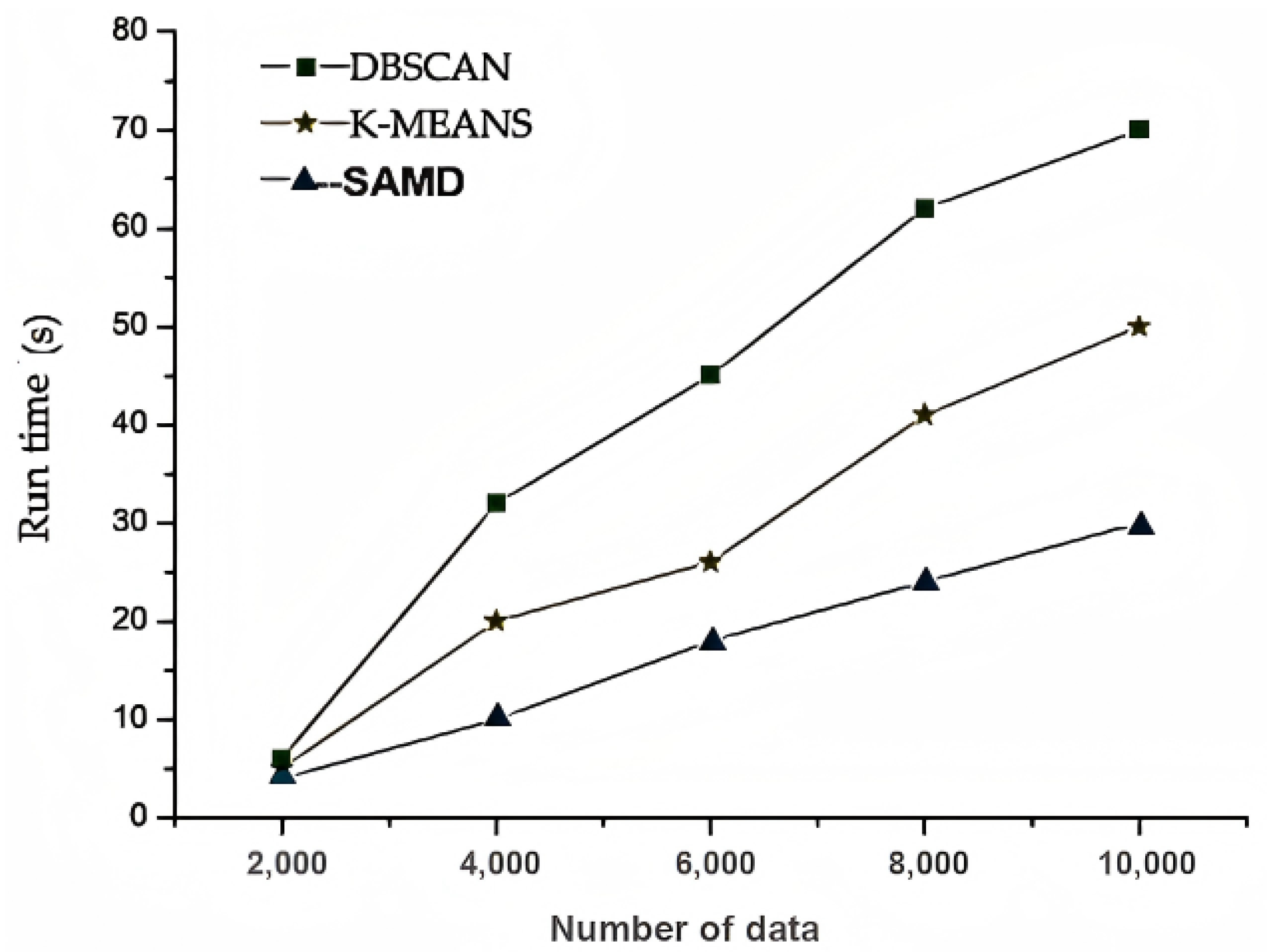 Applsci 15 02069 g008