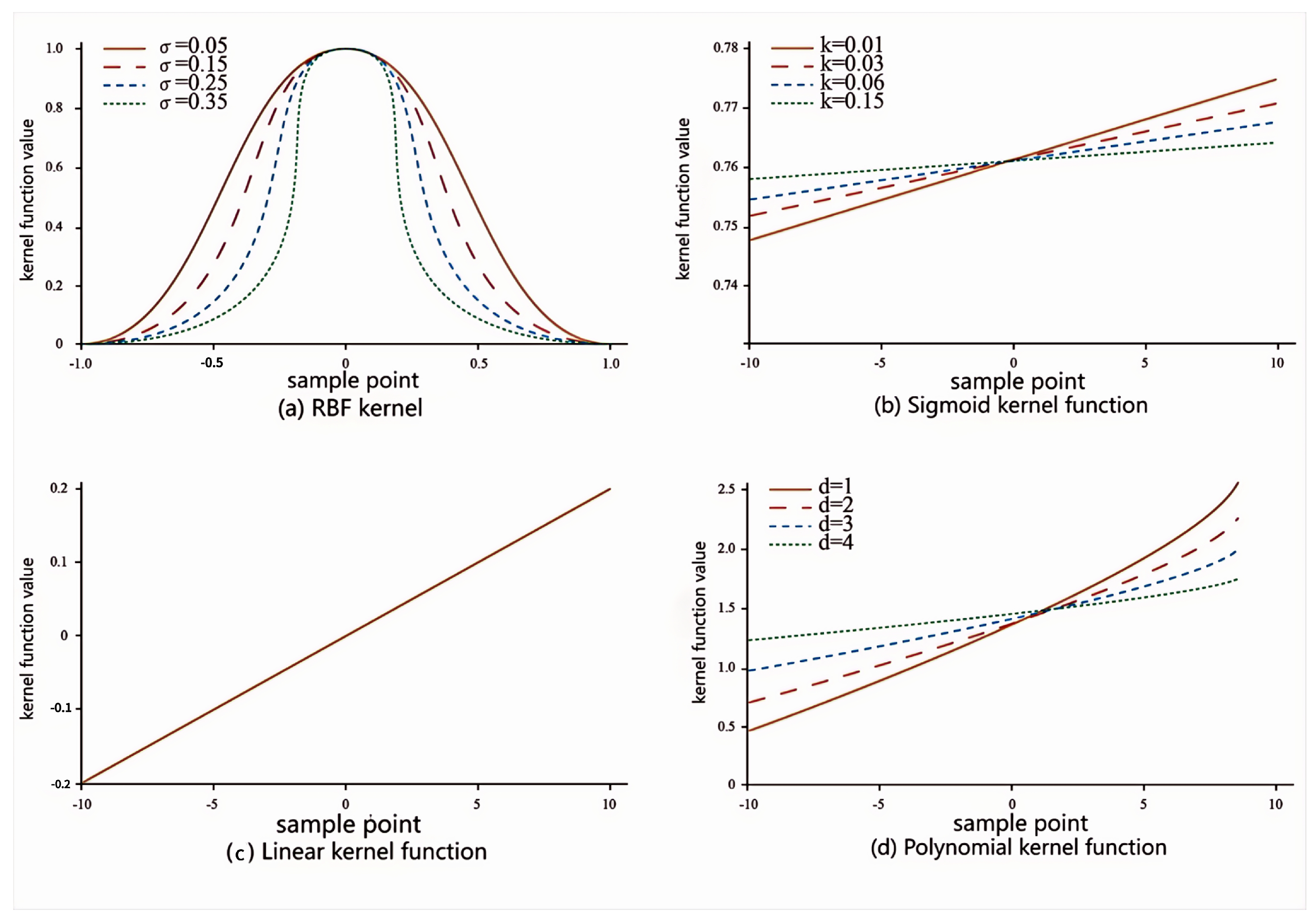 Applsci 15 02069 g009