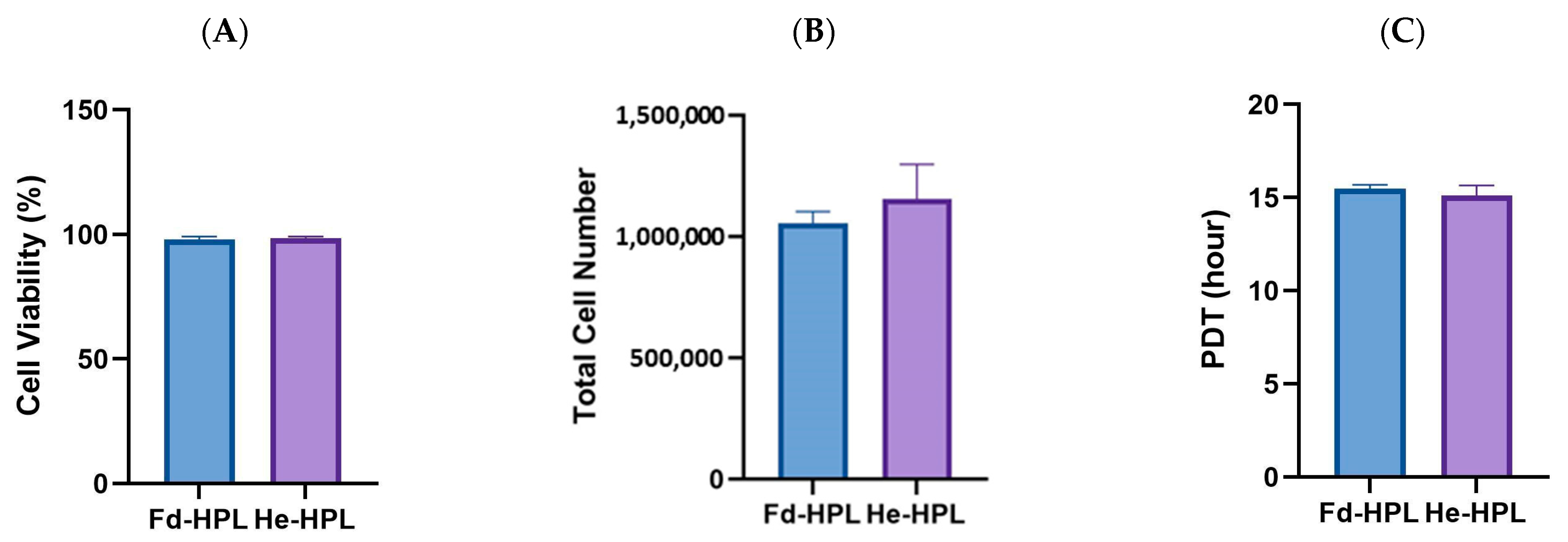 Applsci 15 02074 g001