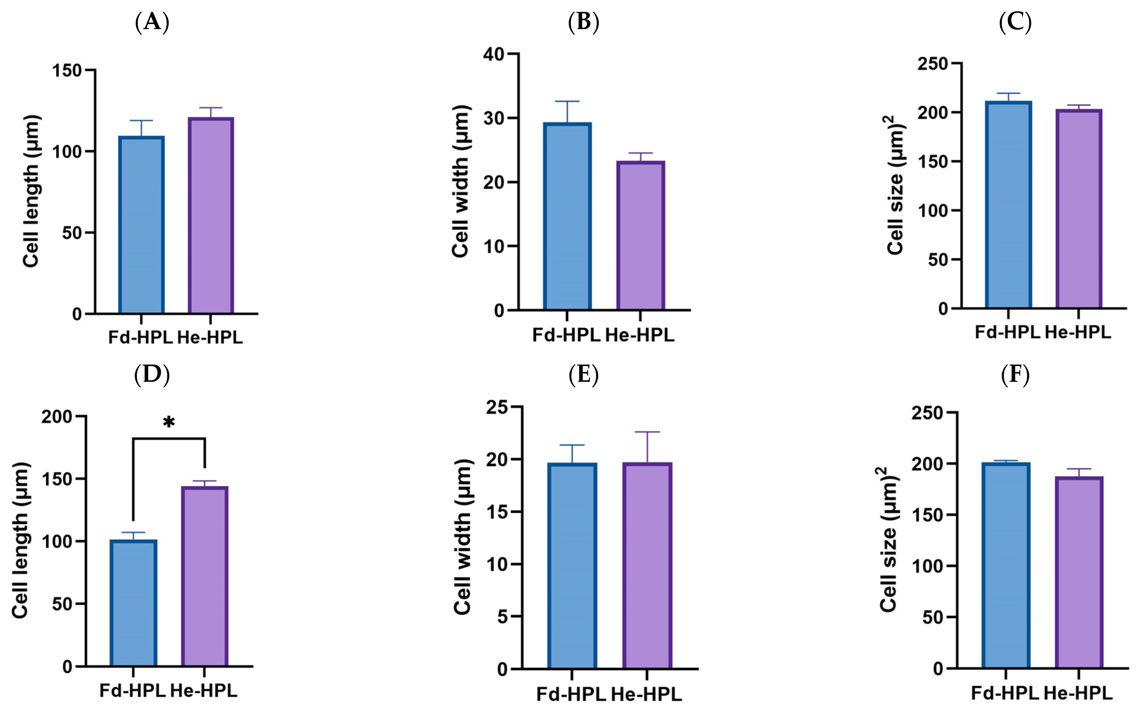 Applsci 15 02074 g003