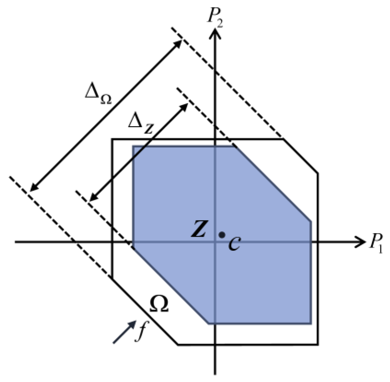 Applsci 15 02075 g001