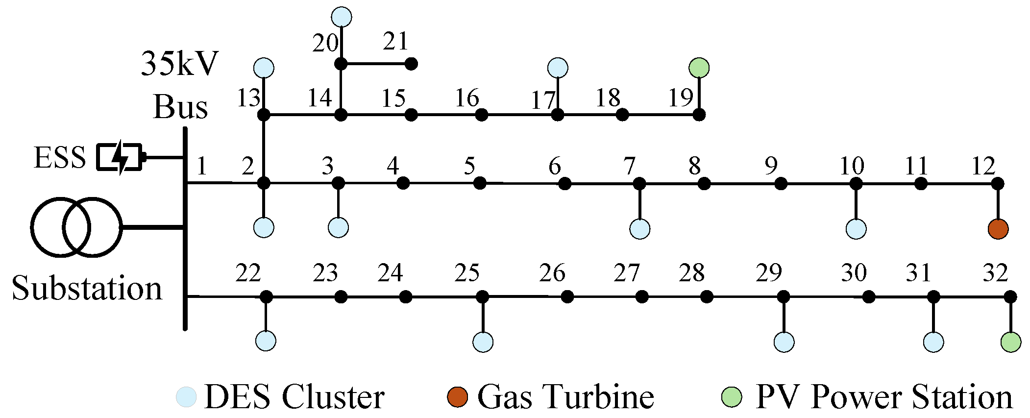 Applsci 15 02075 g002