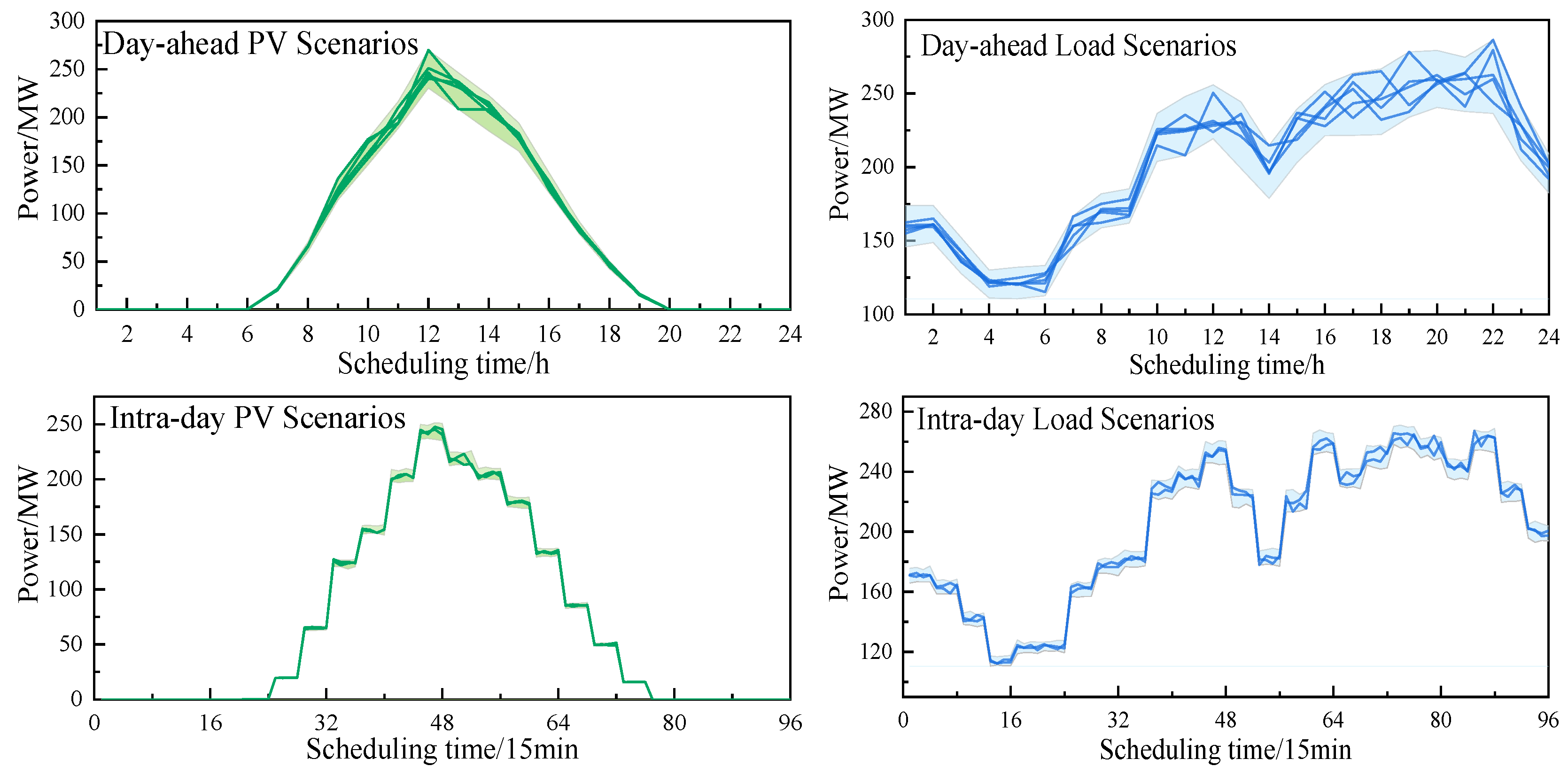 Applsci 15 02075 g004