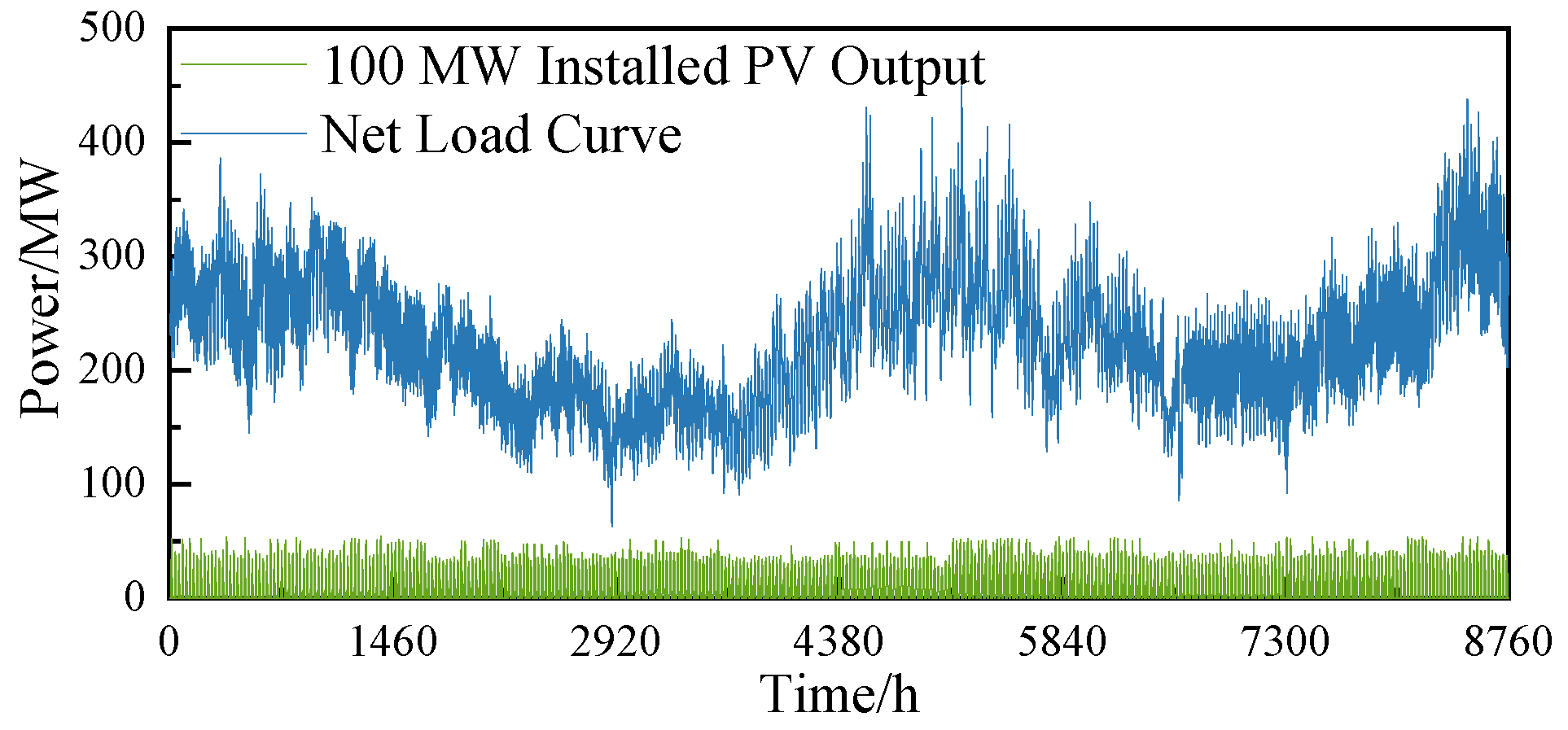 Applsci 15 02075 g005