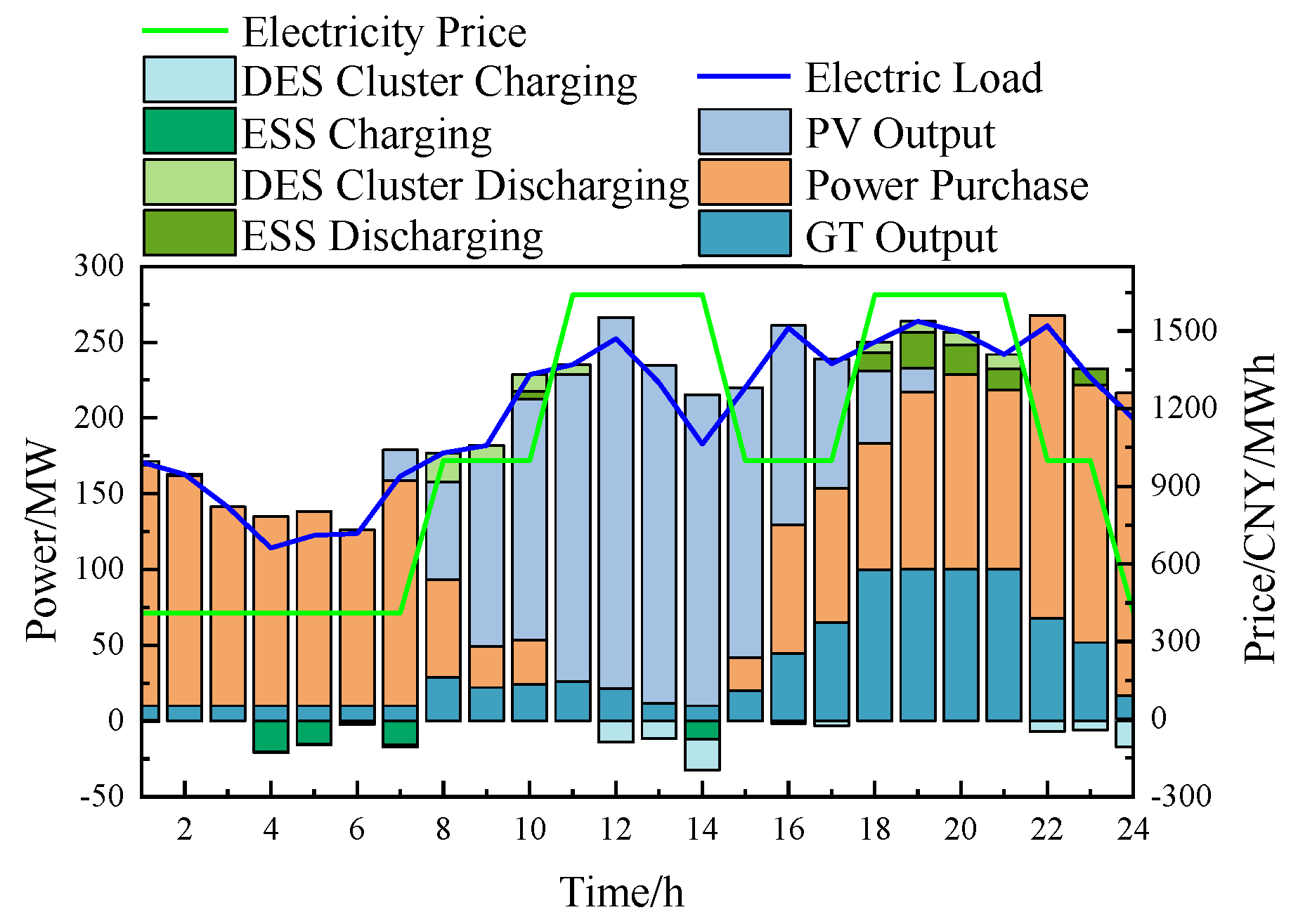 Applsci 15 02075 g006