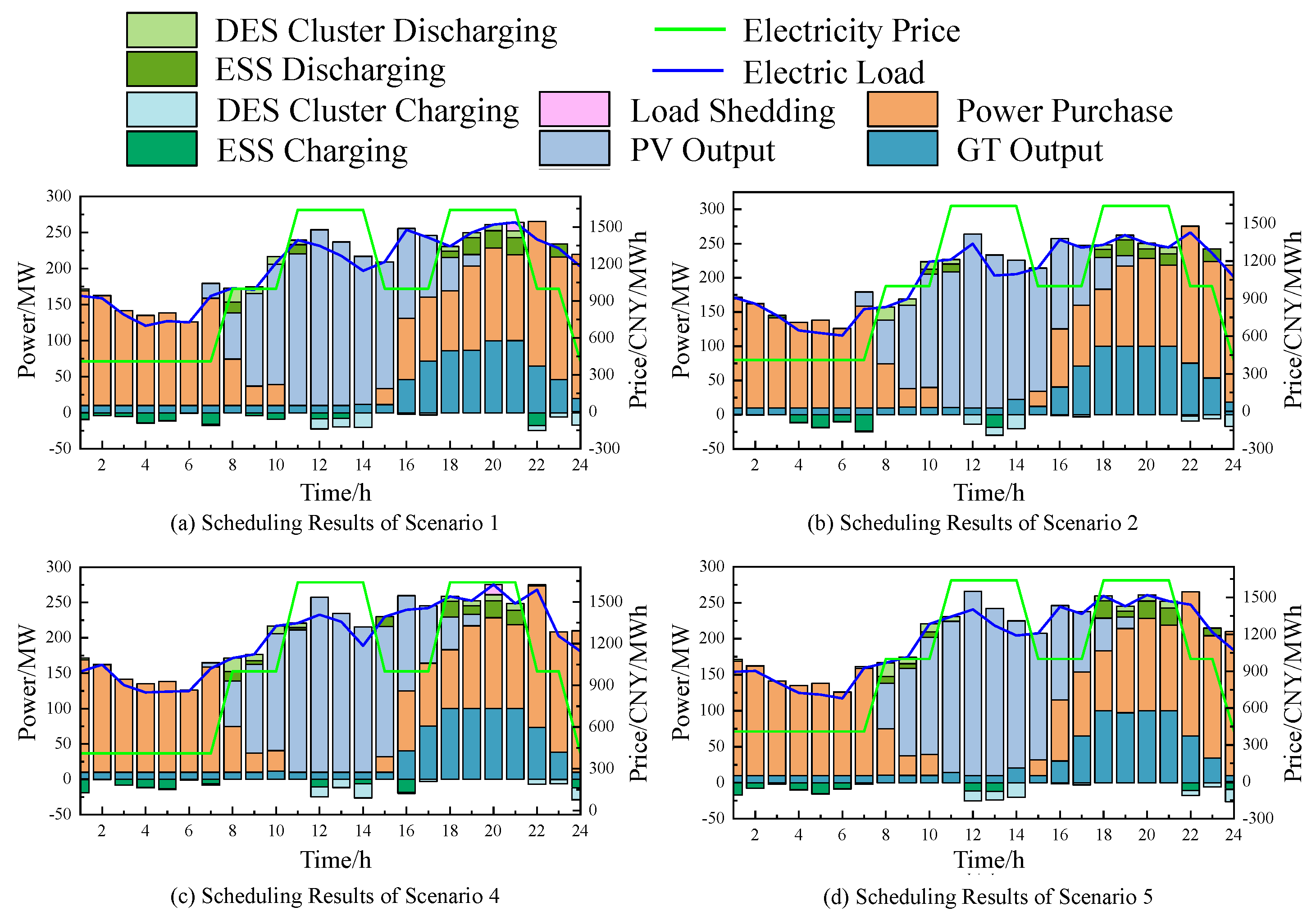 Applsci 15 02075 g007