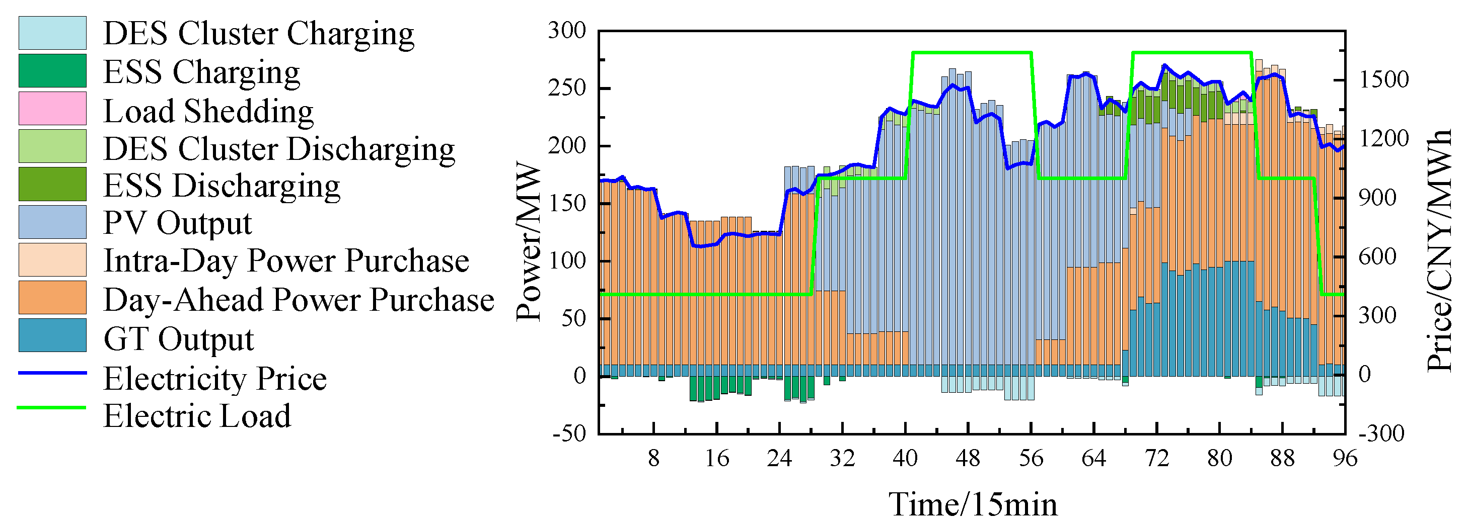 Applsci 15 02075 g008