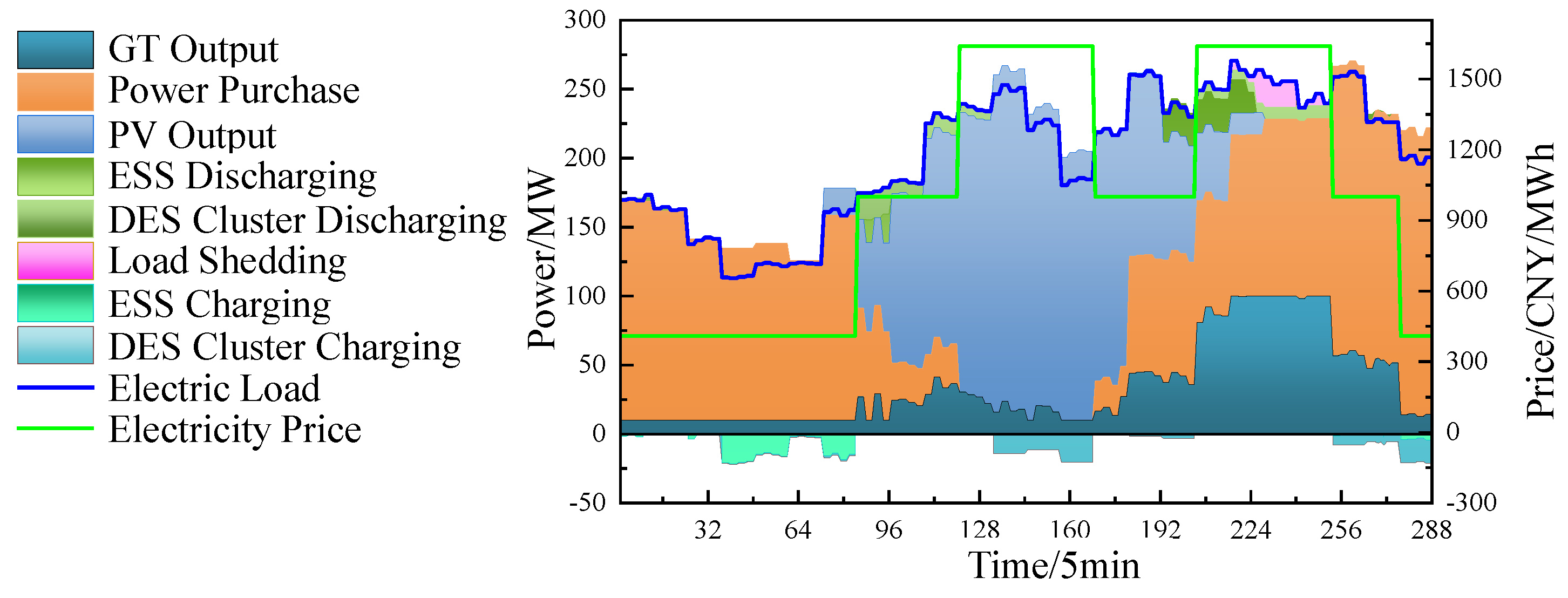 Applsci 15 02075 g010