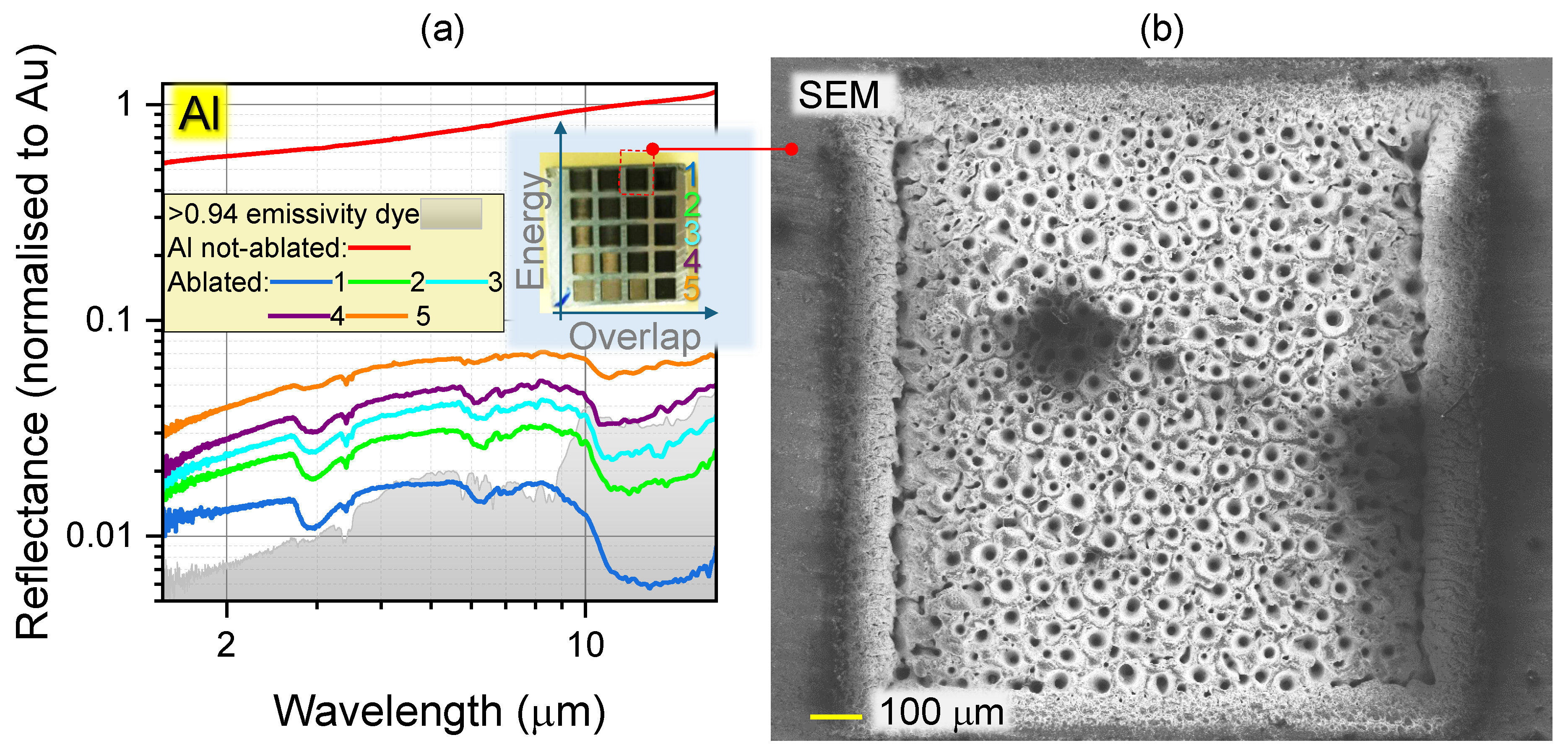 Applsci 15 02076 g002