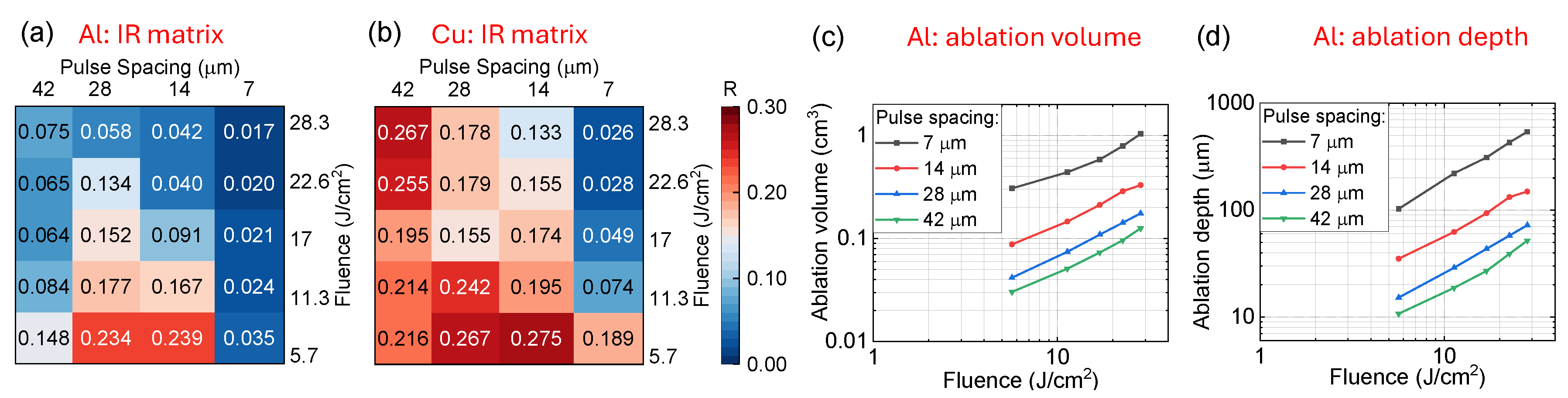 Applsci 15 02076 g004