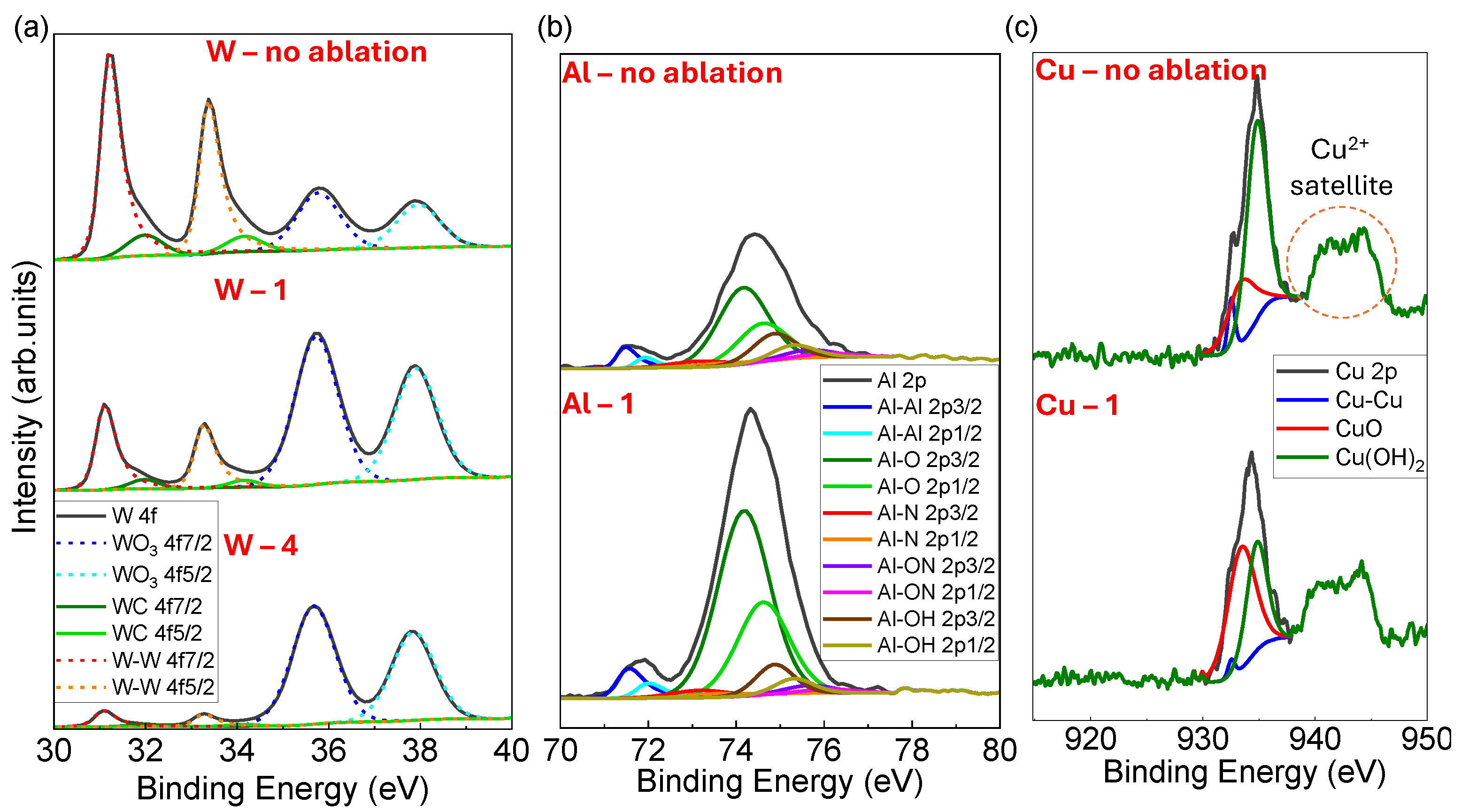 Applsci 15 02076 g006
