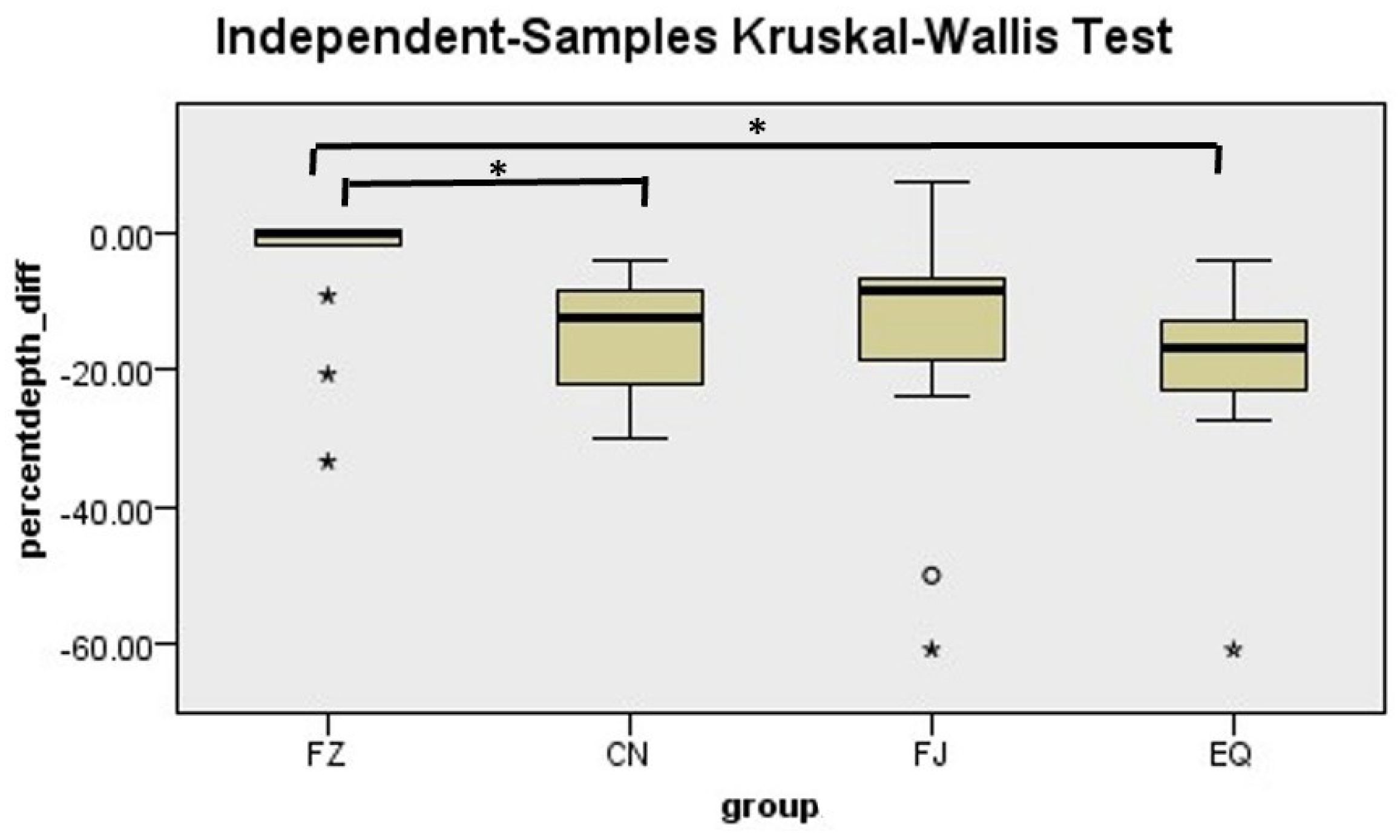 Applsci 15 02077 g004