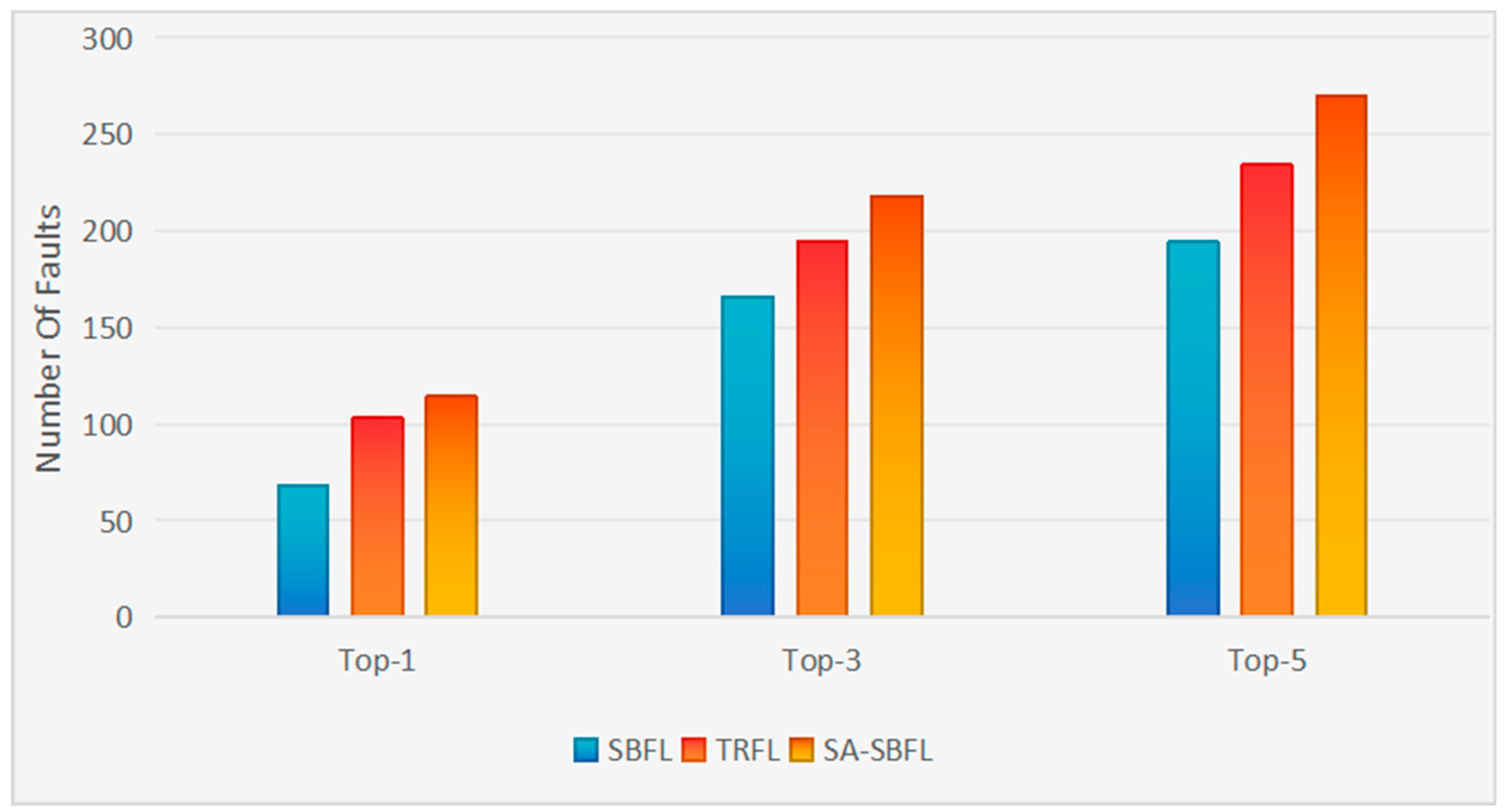Applsci 15 02079 g003