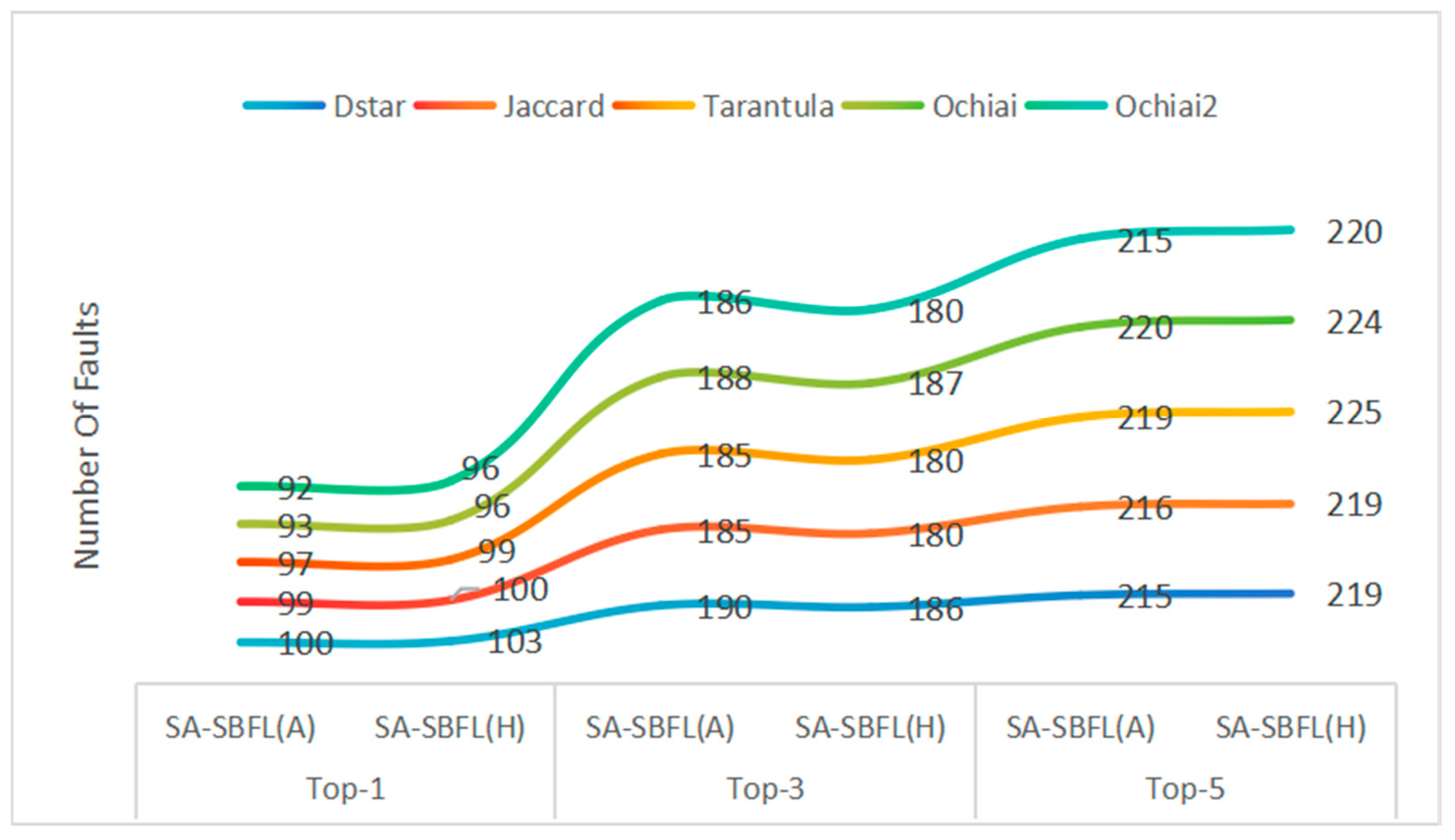 Applsci 15 02079 g005