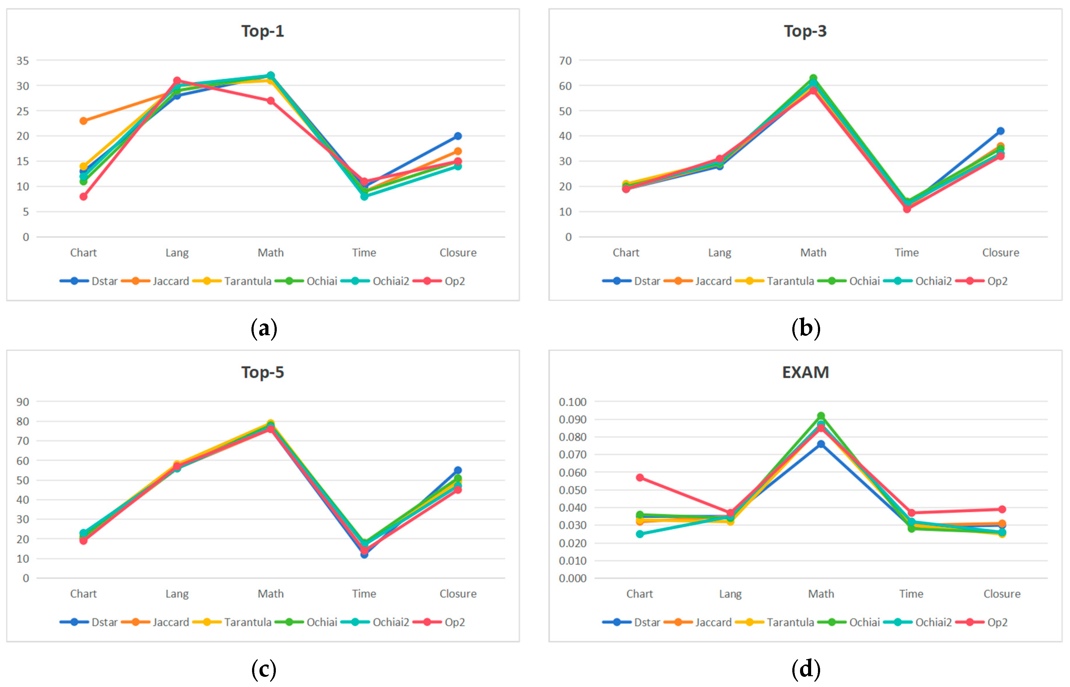 Applsci 15 02079 g006