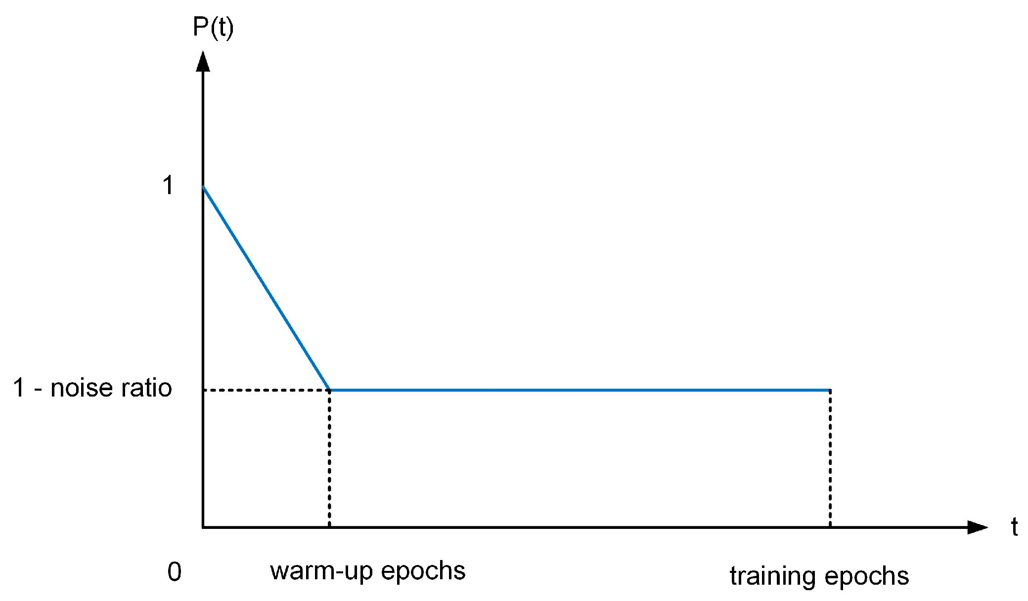 Applsci 15 02080 g002